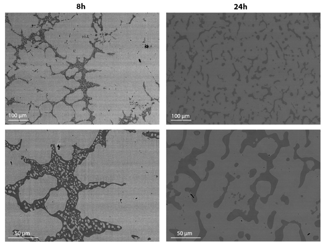 Materials 14 03770 g007 550