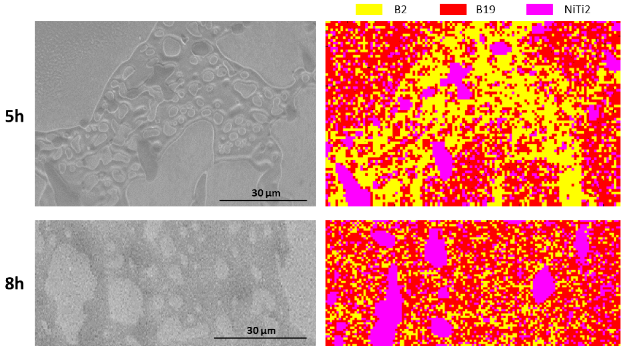 Materials 14 03770 g008 550