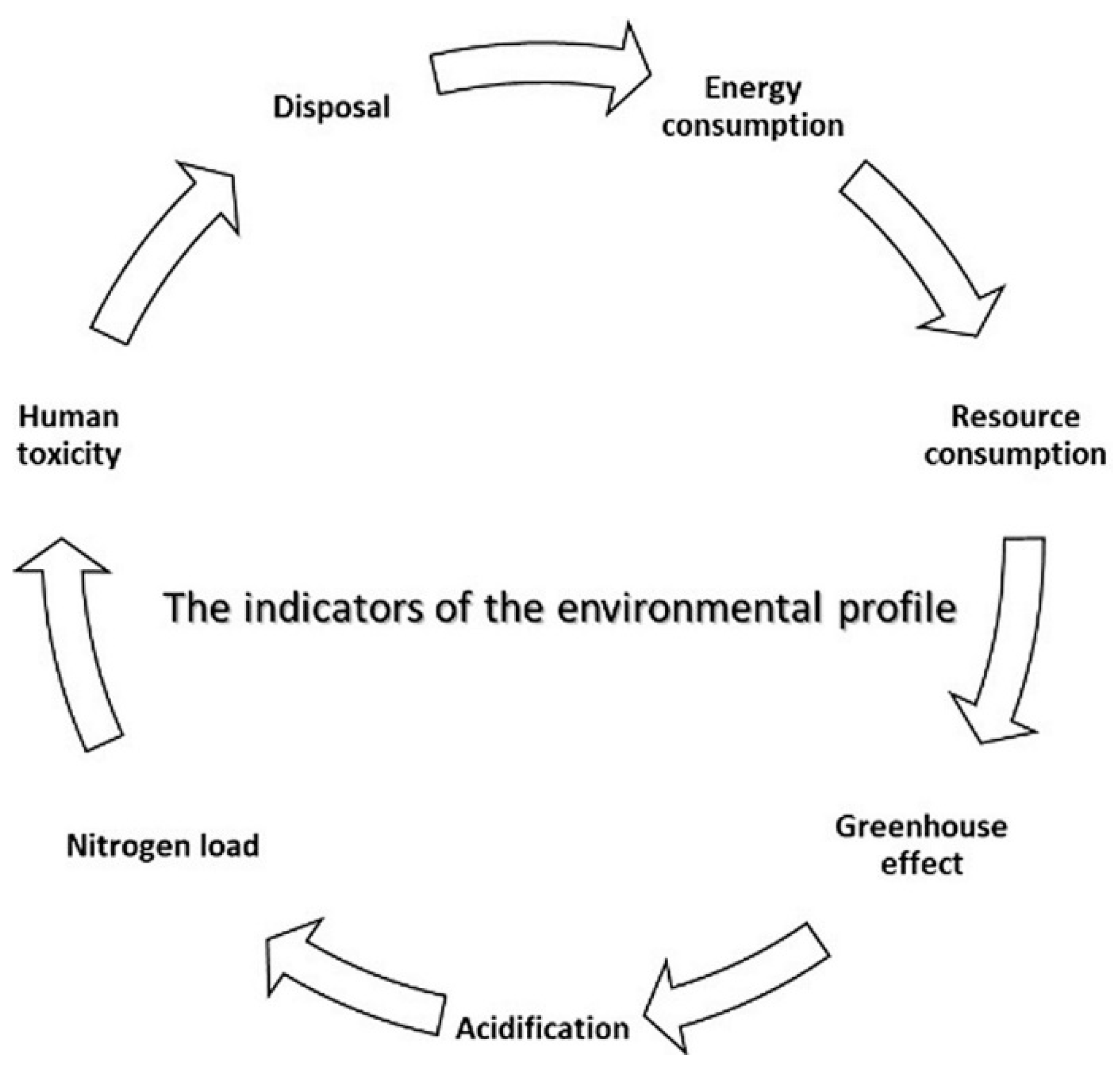 Materials 14 03771 g002