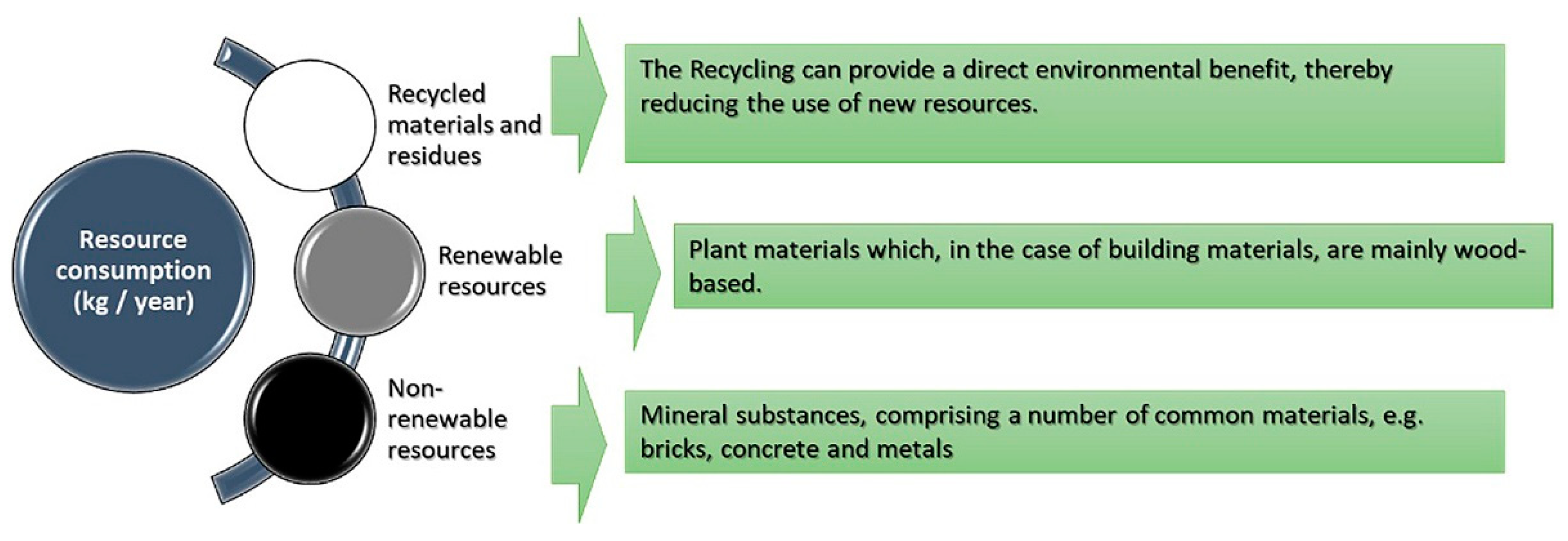 Materials 14 03771 g003
