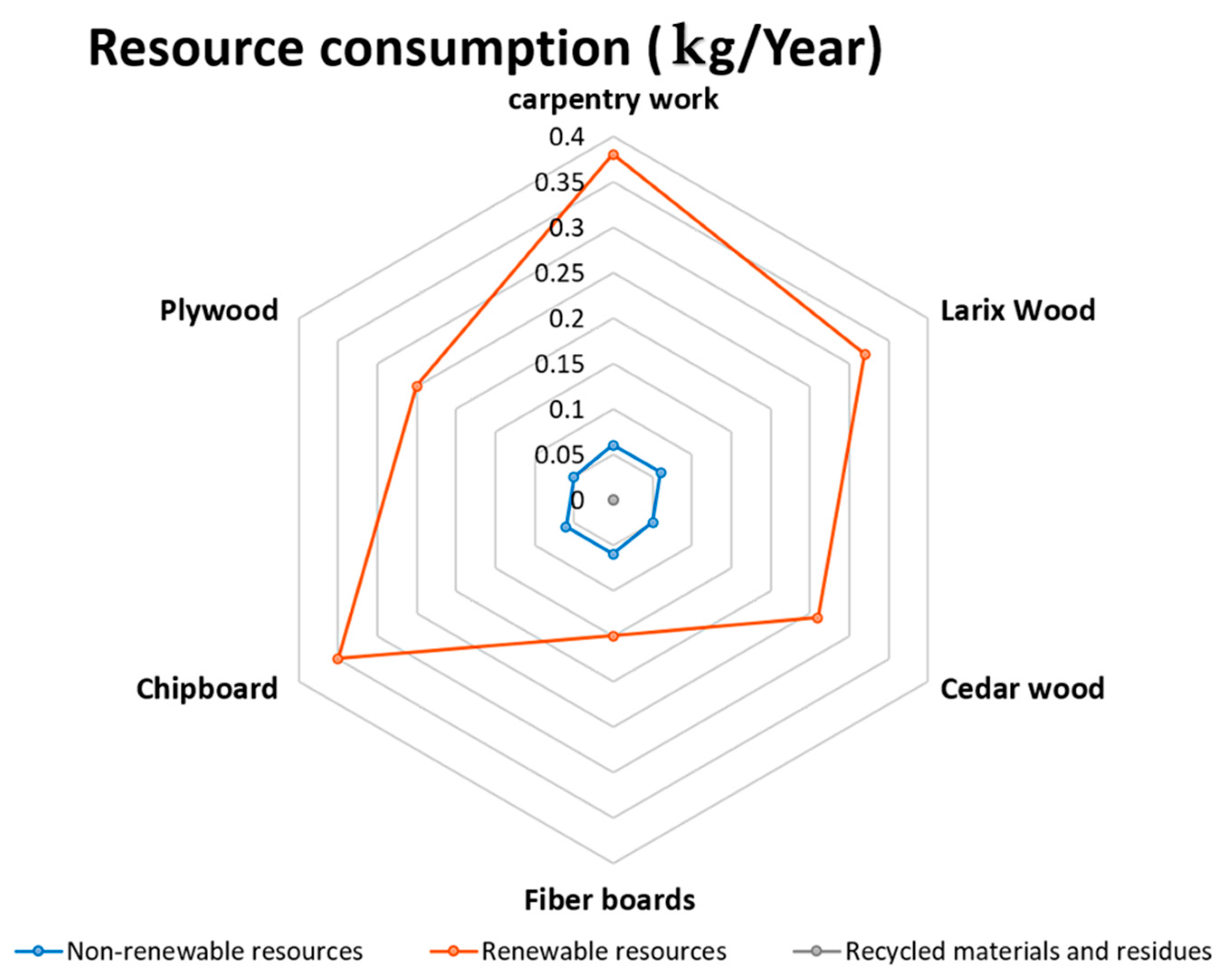 Materials 14 03771 g004