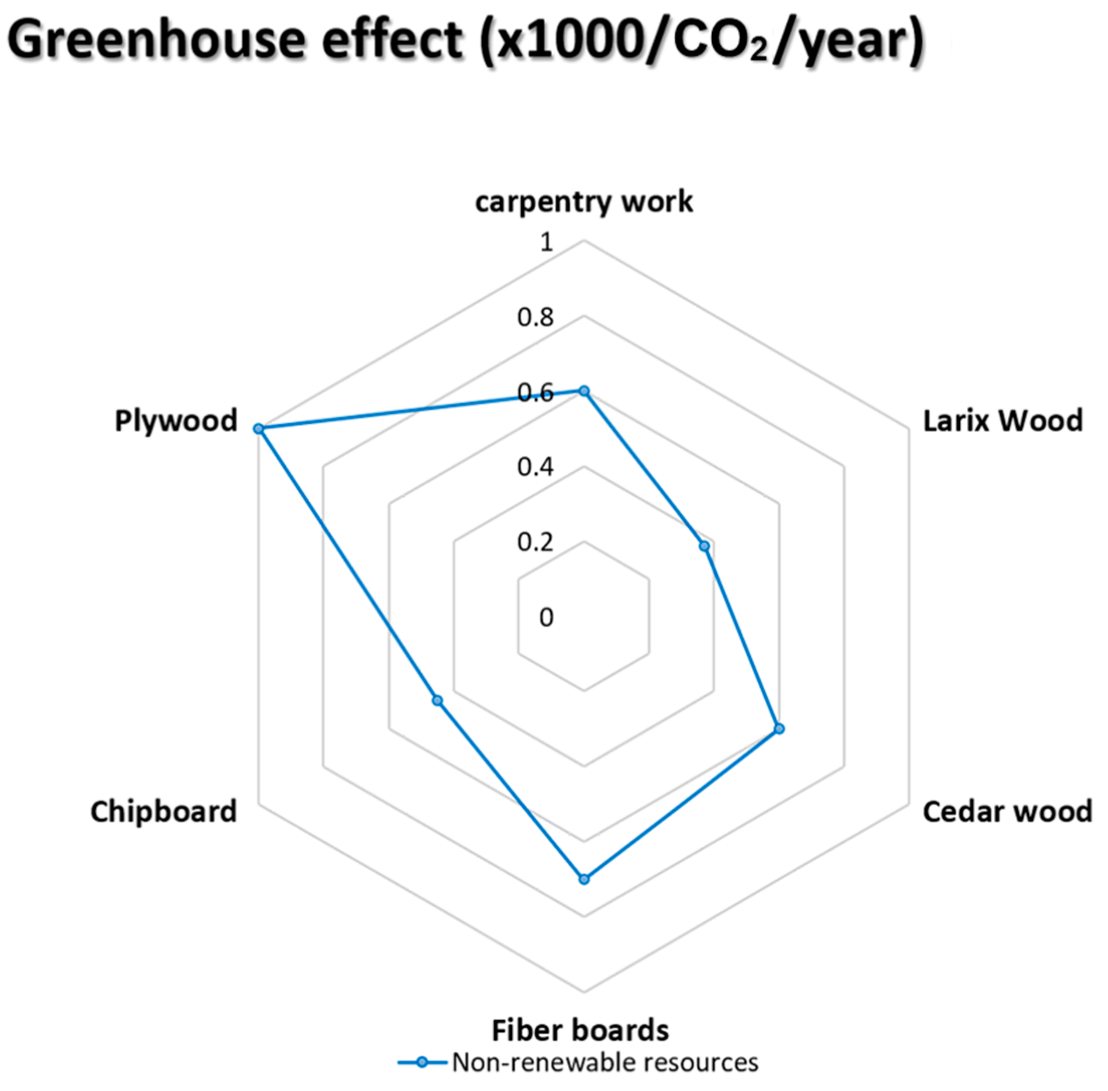 Materials 14 03771 g007