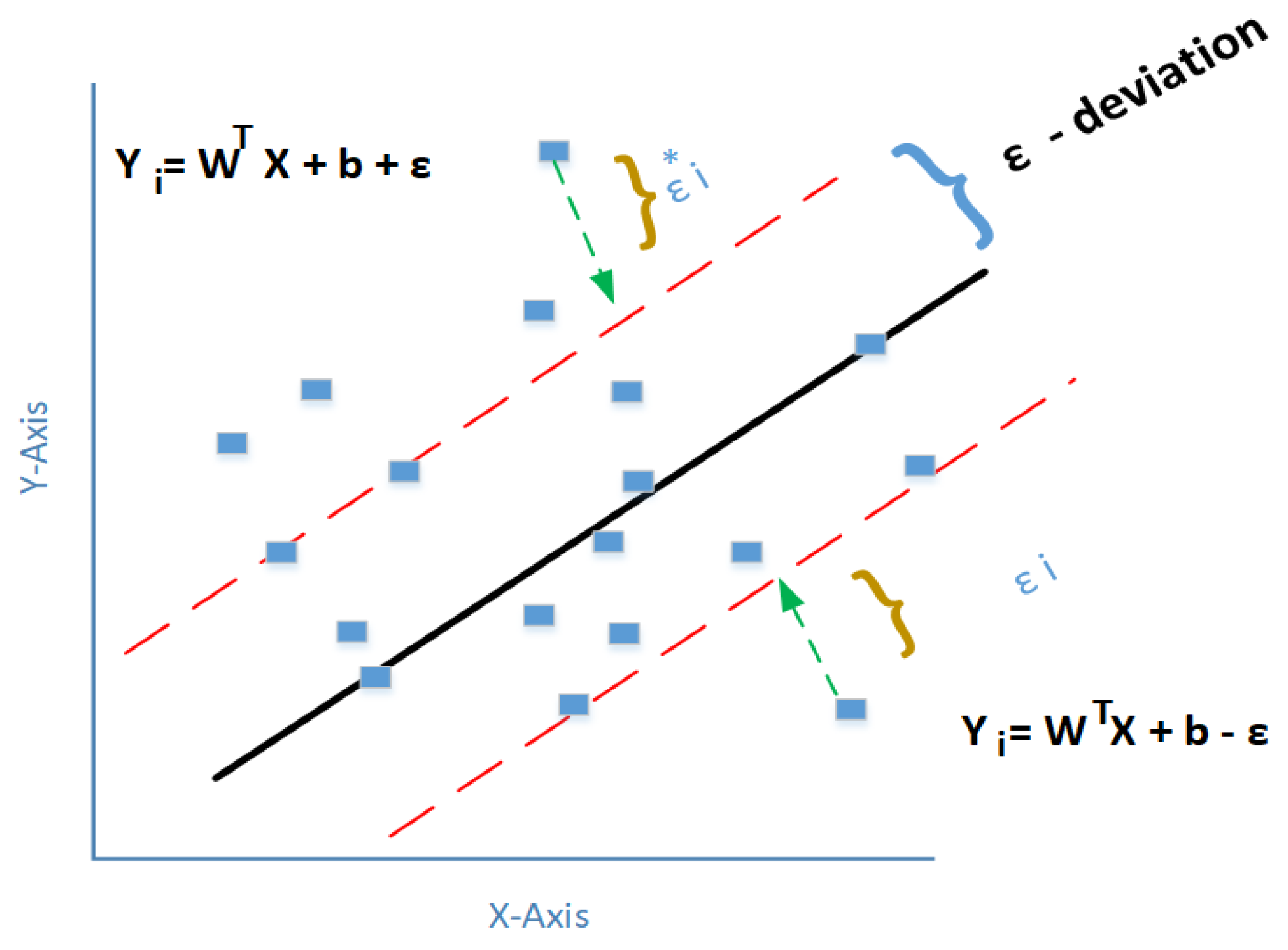 Materials 14 03773 g001 550