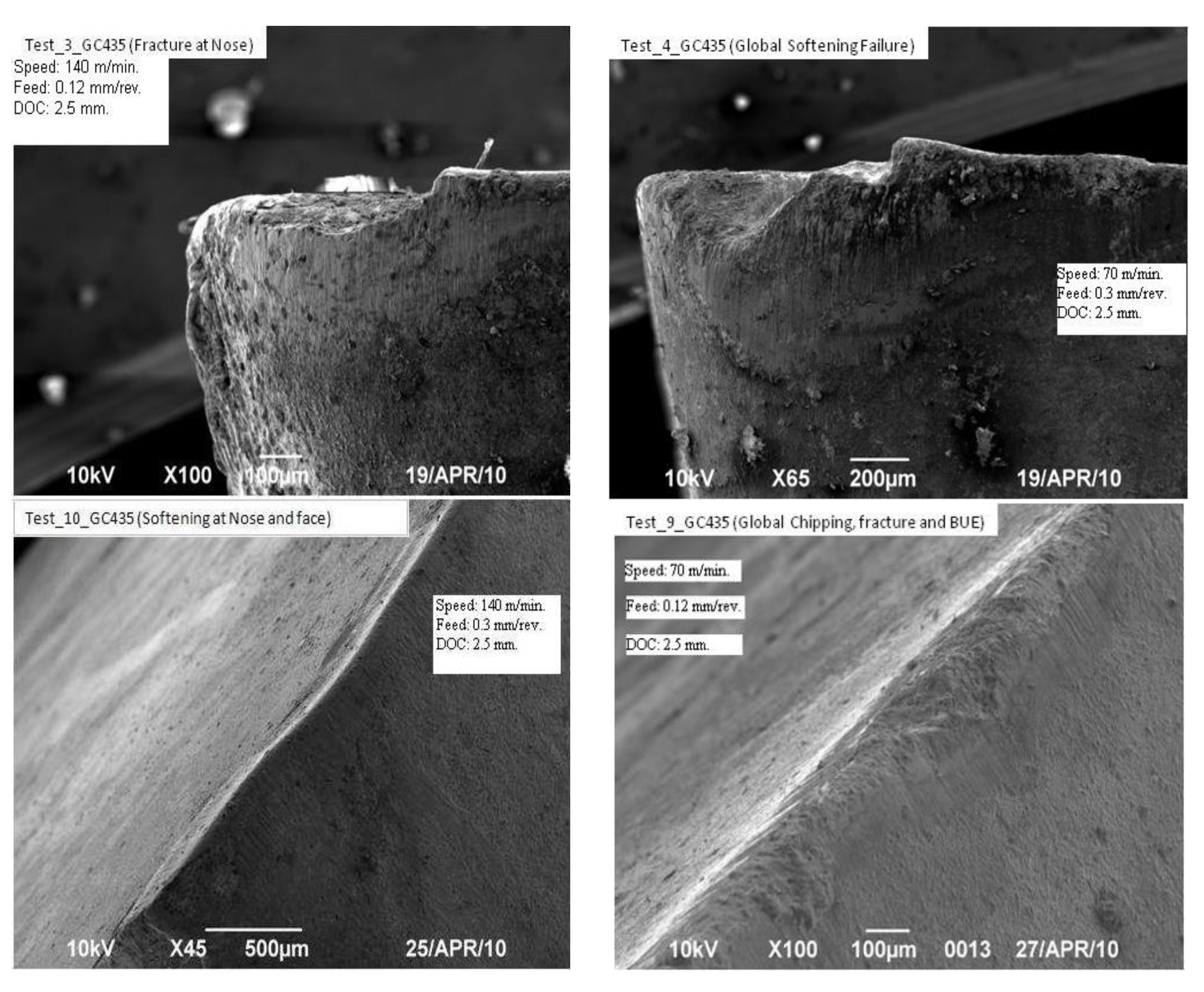 Materials 14 03773 g002 550