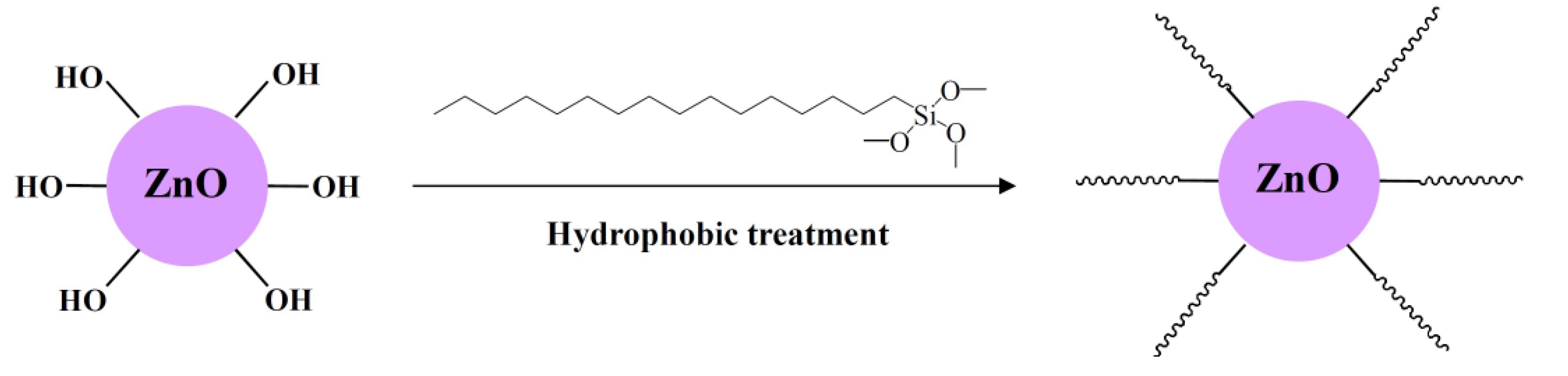 Materials 14 03775 g002 550