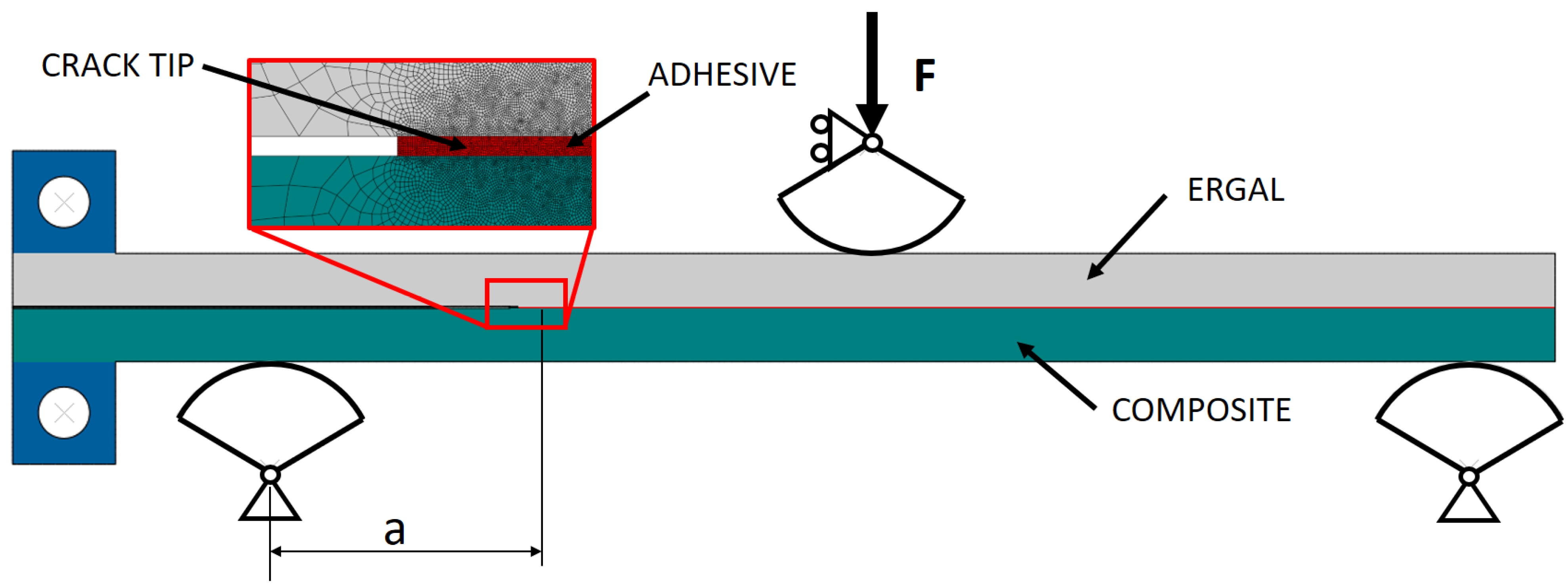 Materials 14 03778 g005