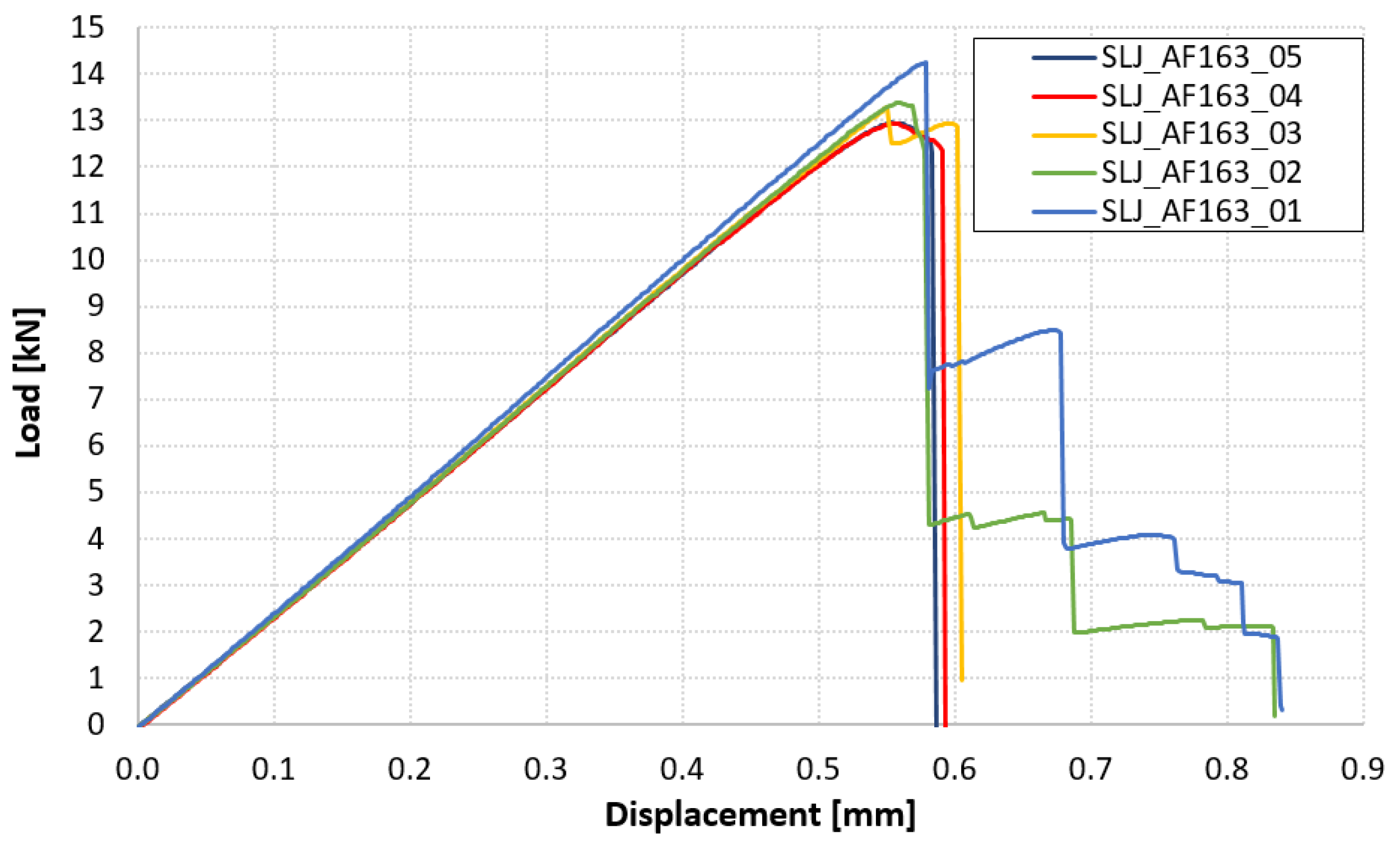 Materials 14 03778 g006