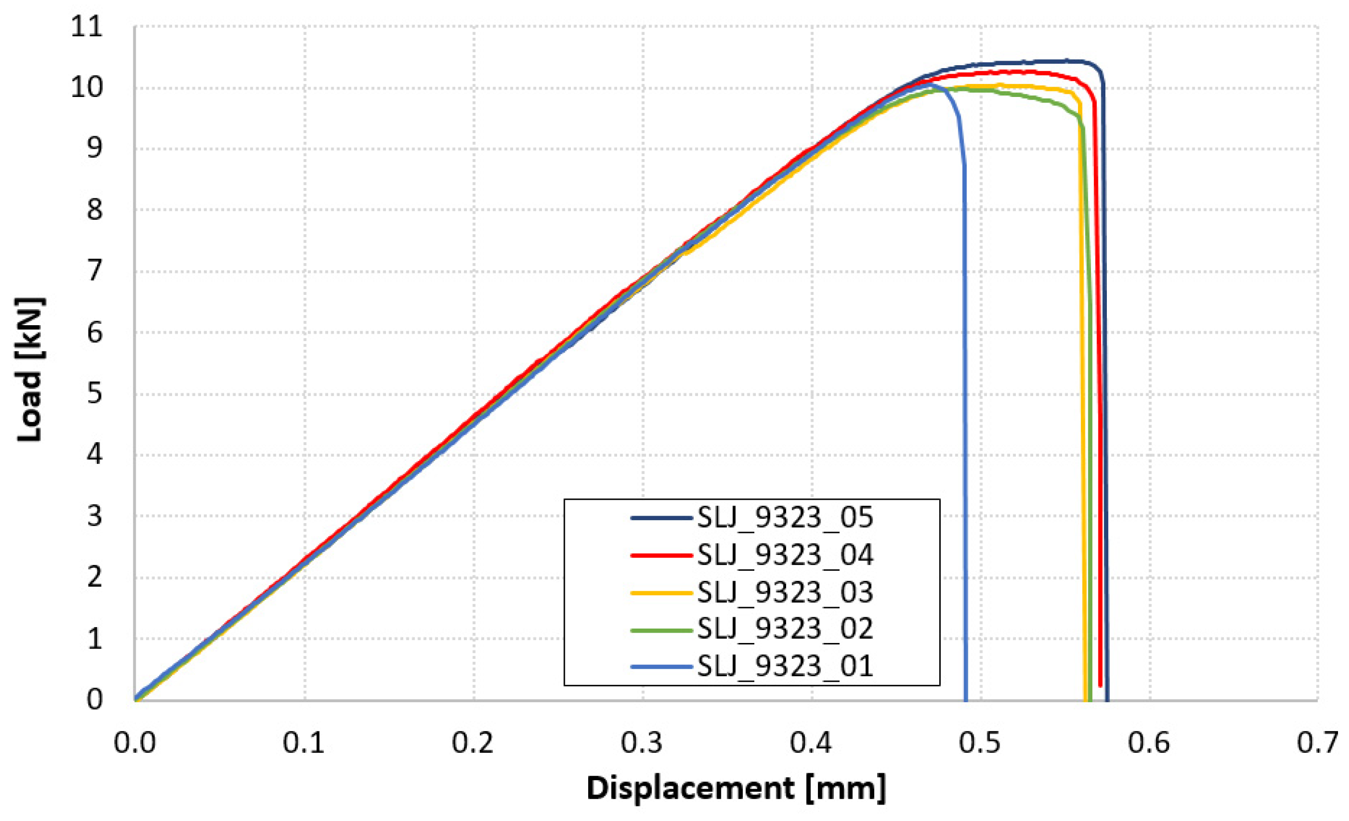 Materials 14 03778 g008