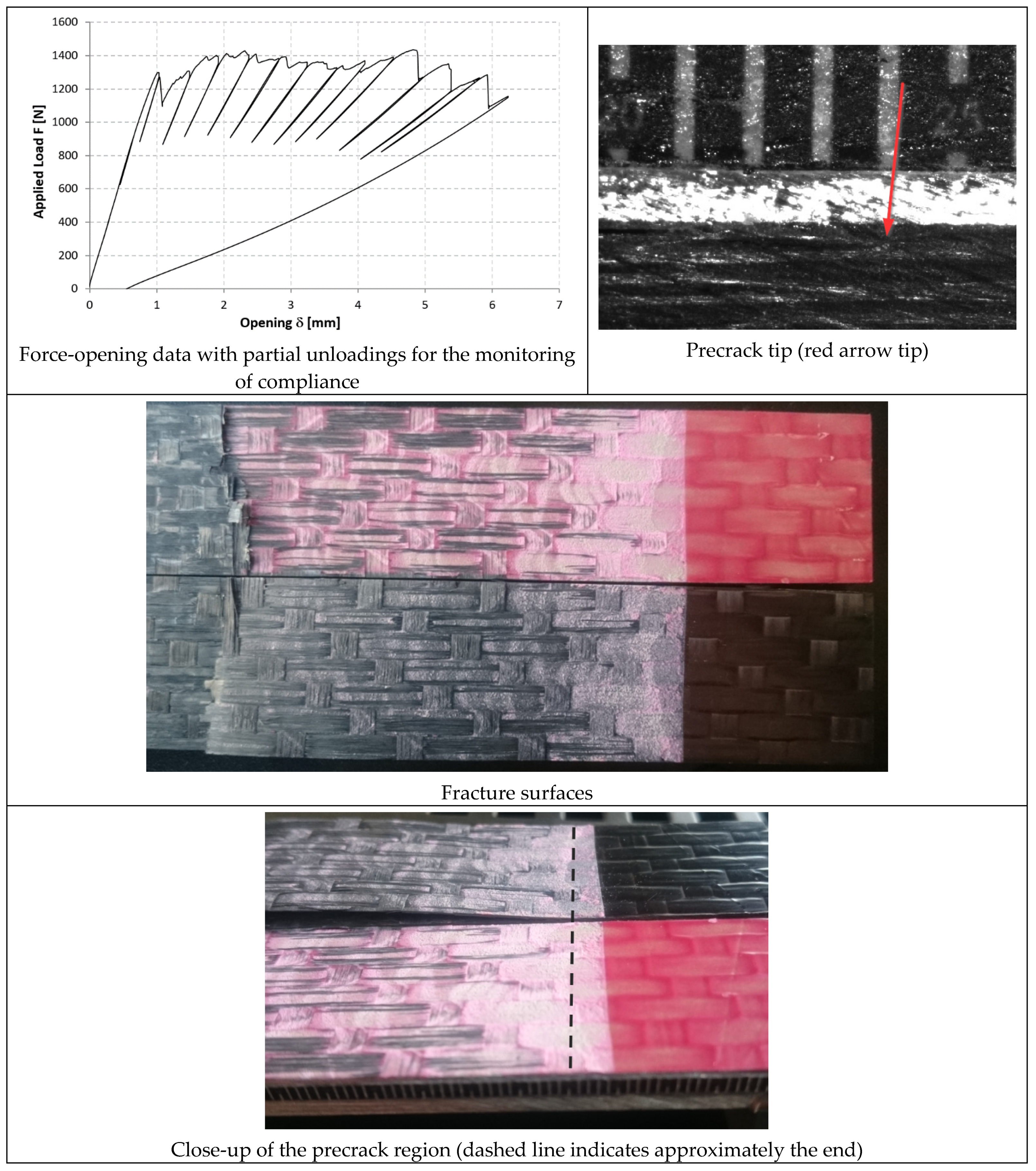 Materials 14 03778 g014
