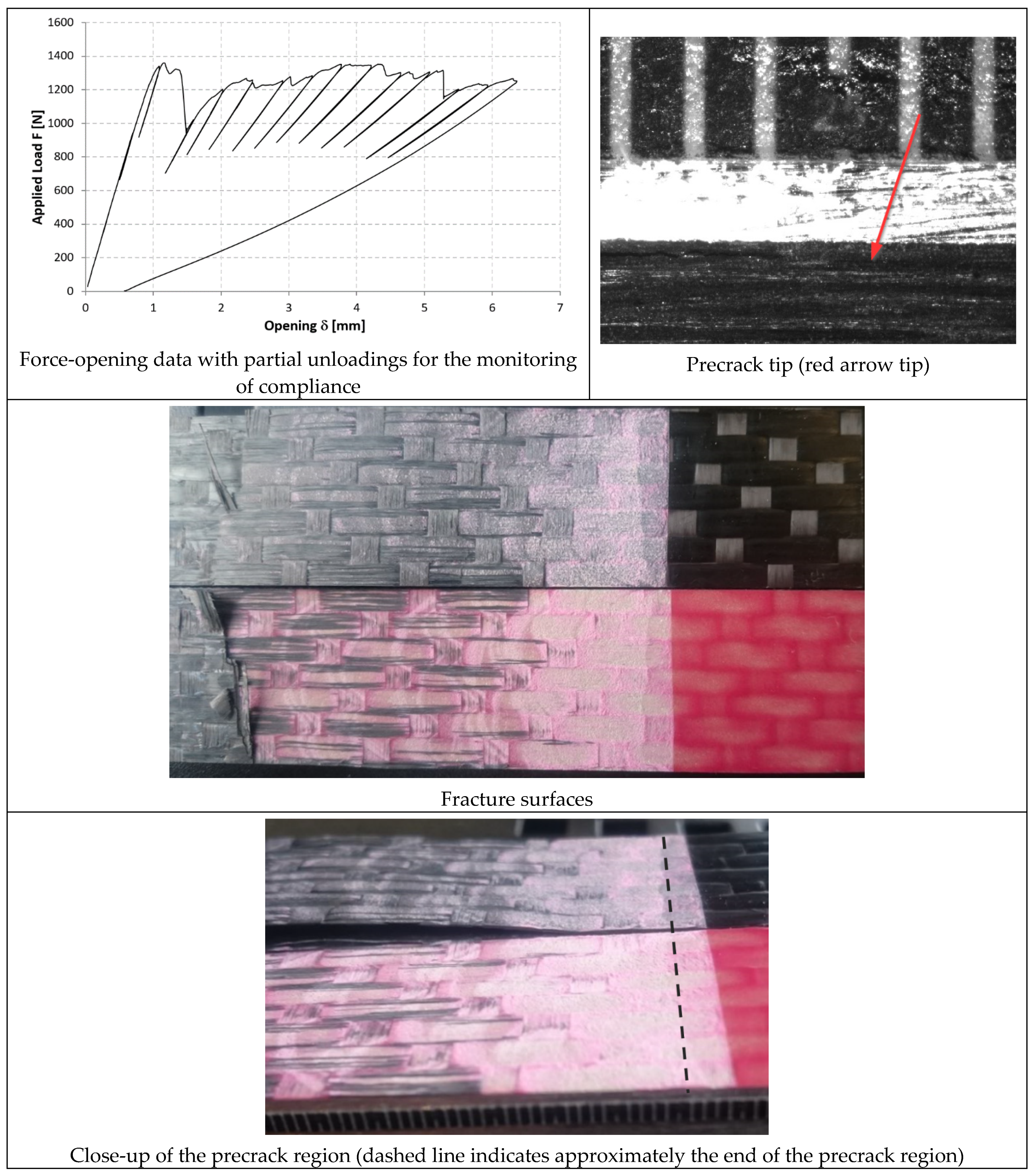 Materials 14 03778 g015