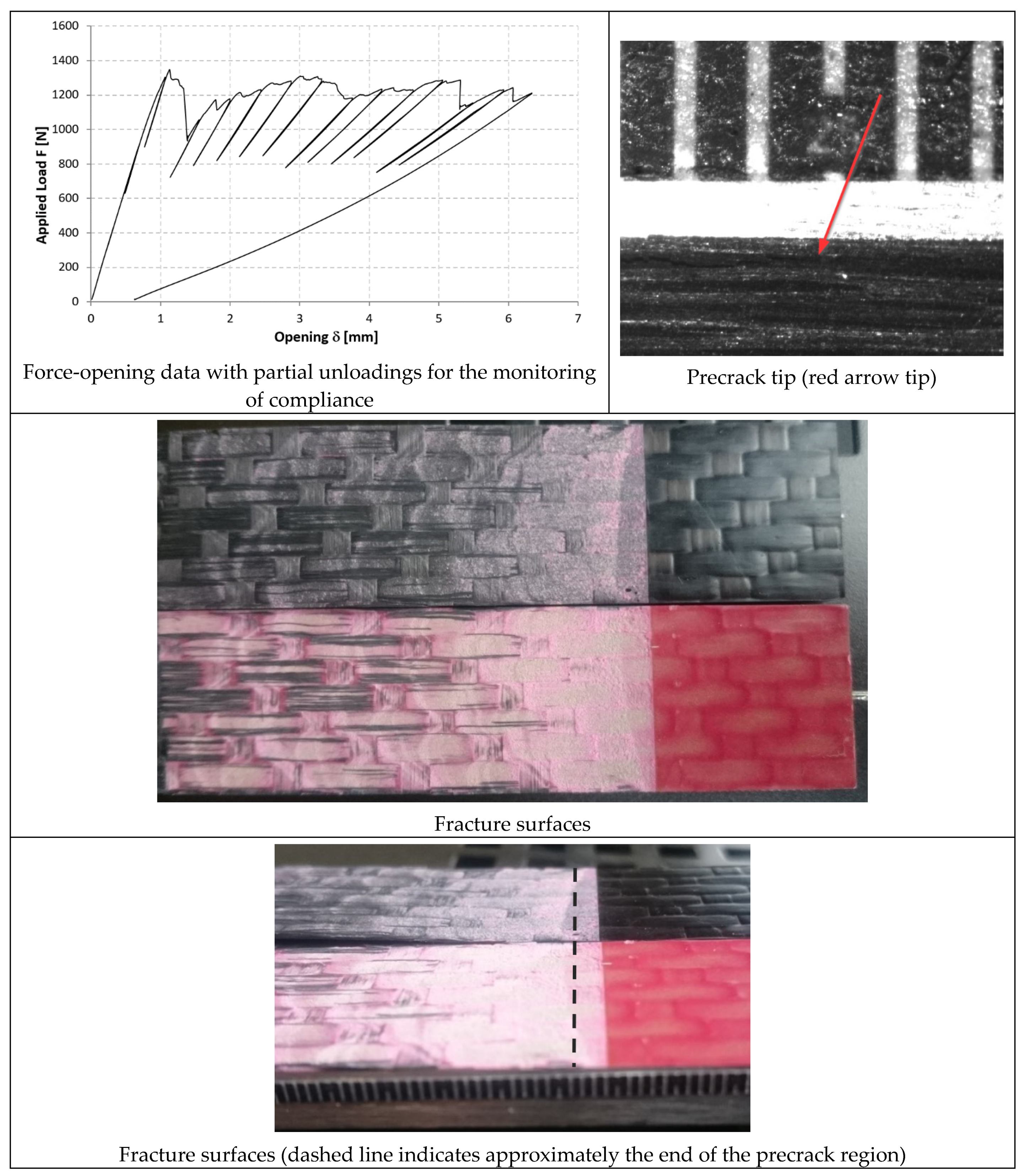 Materials 14 03778 g016