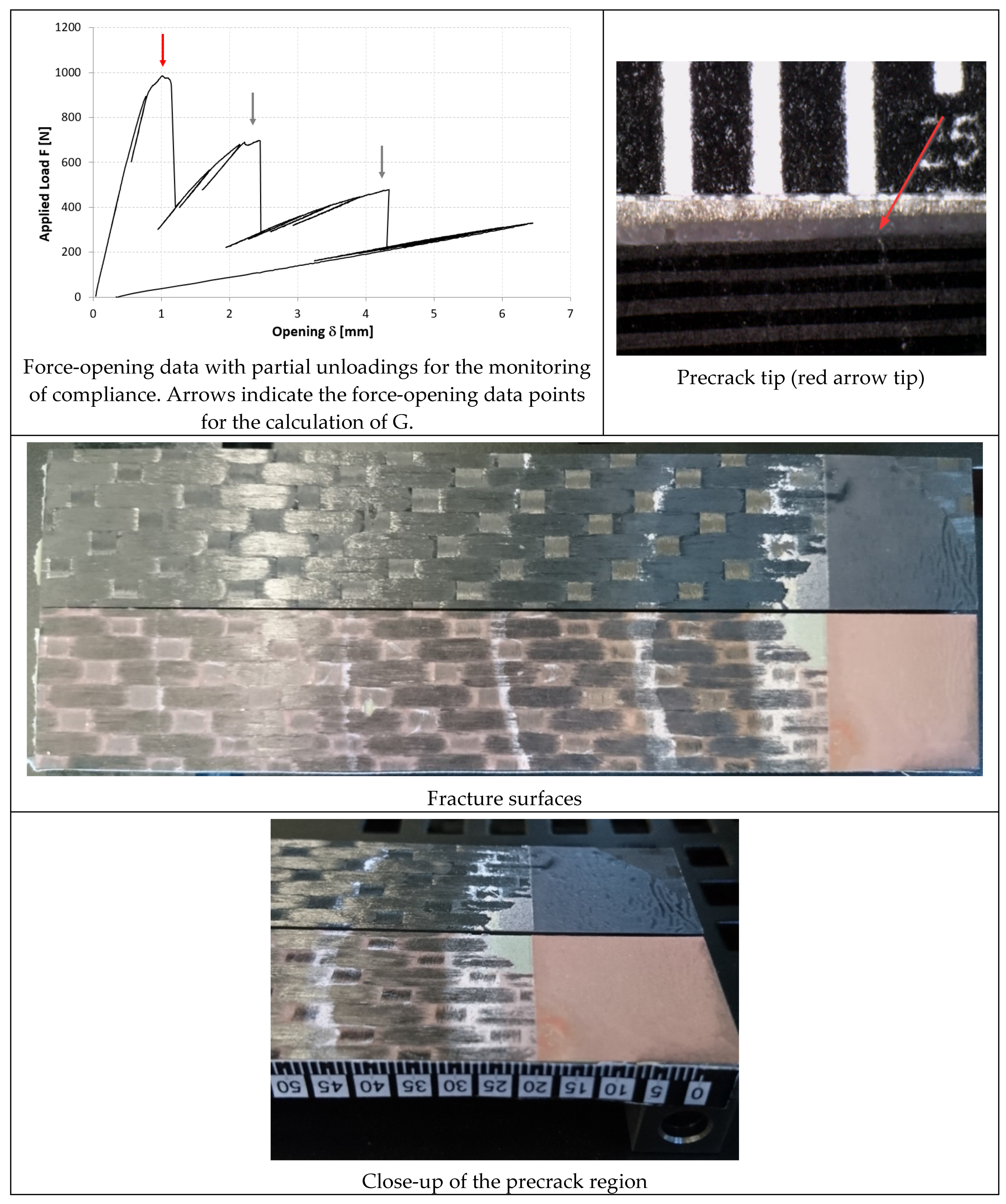 Materials 14 03778 g019