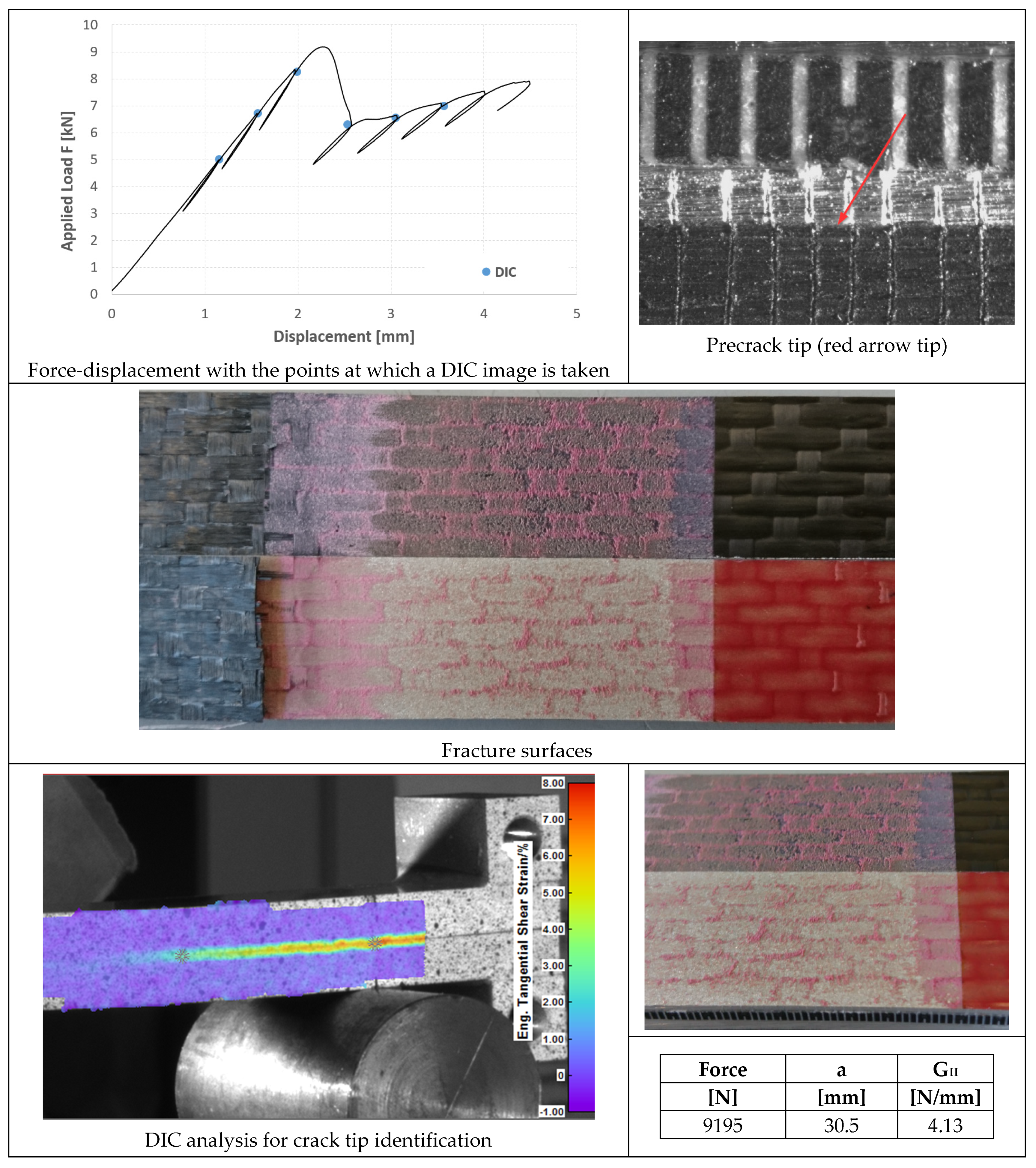 Materials 14 03778 g021