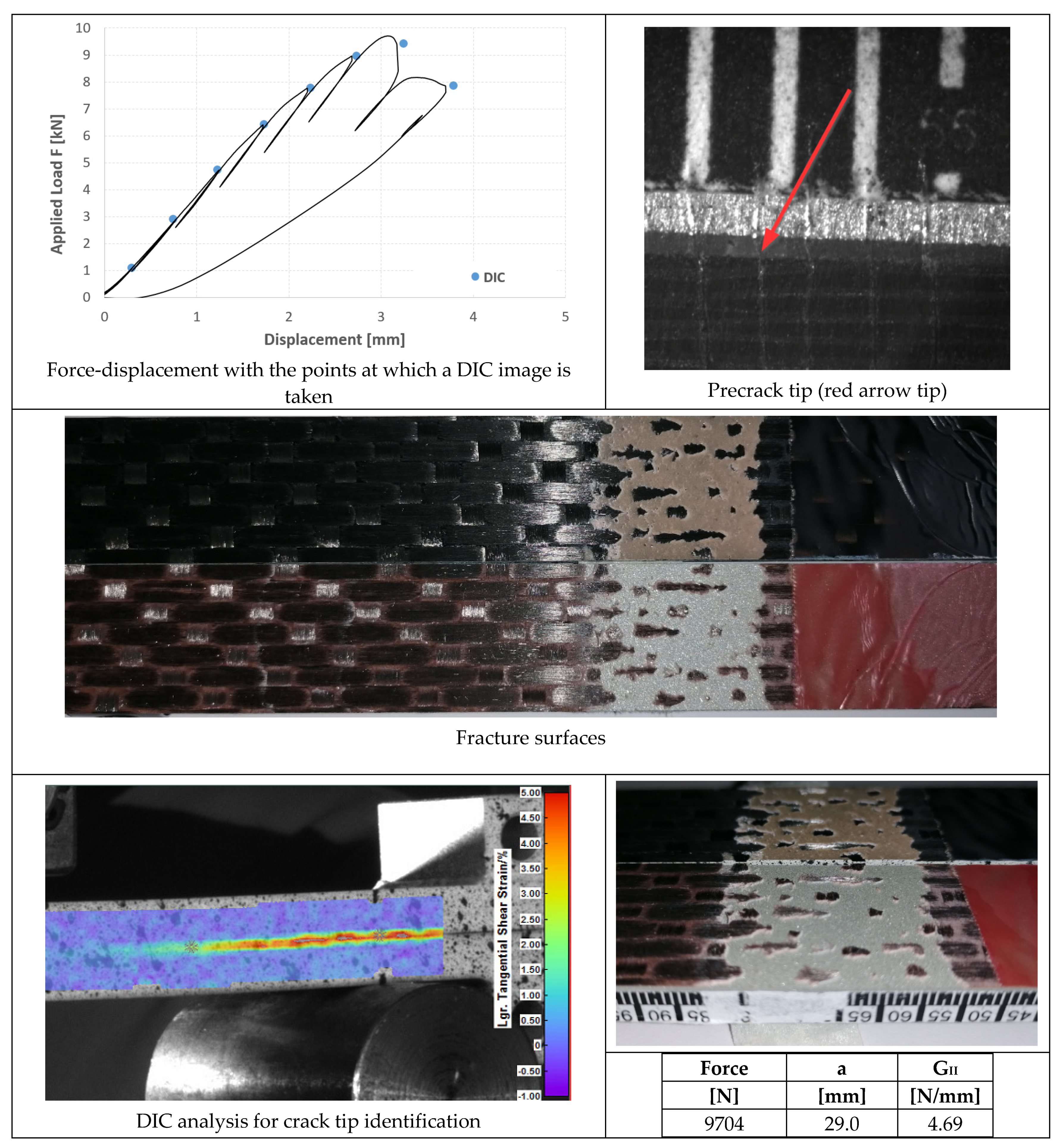 Materials 14 03778 g023