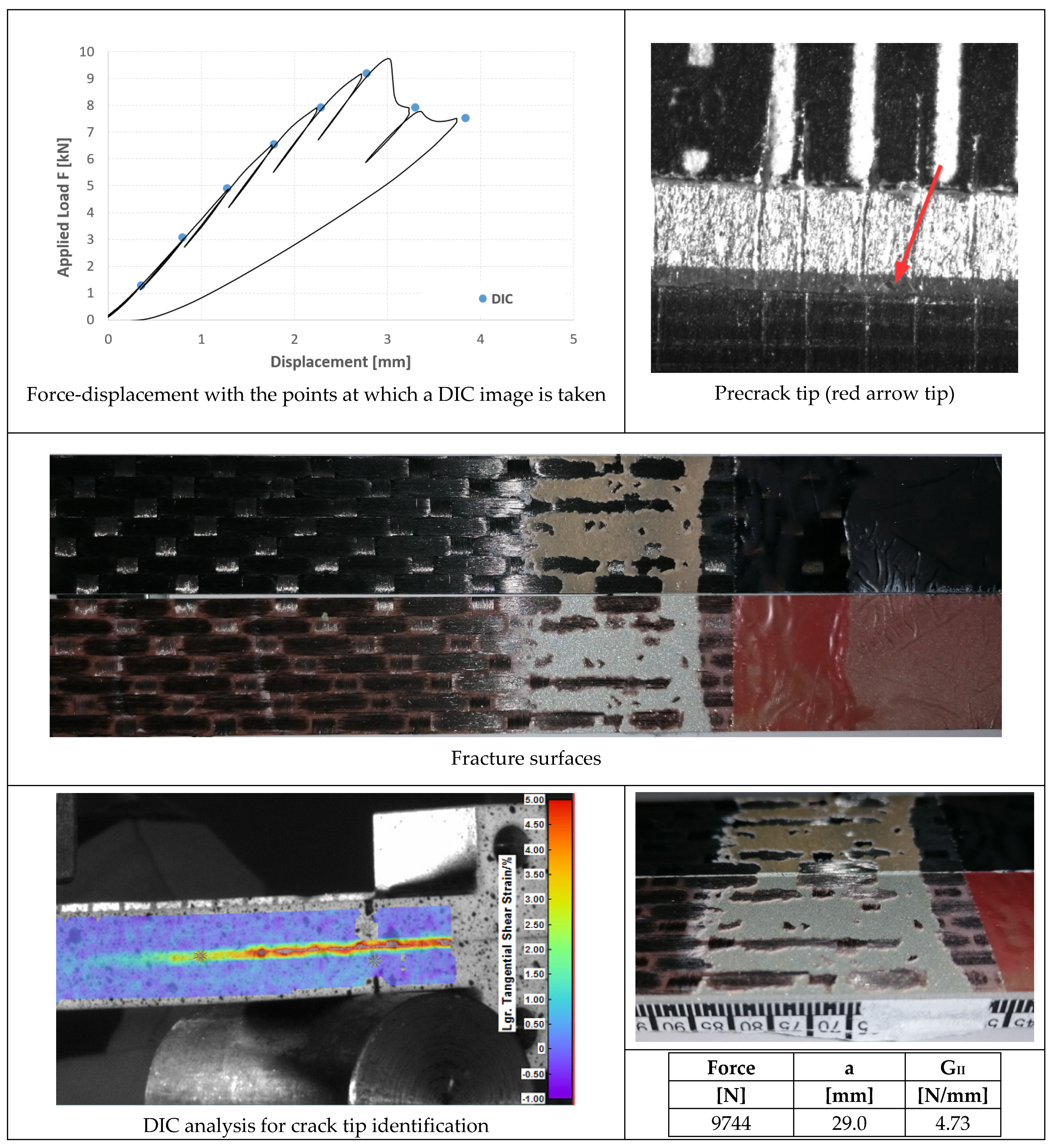 Materials 14 03778 g024