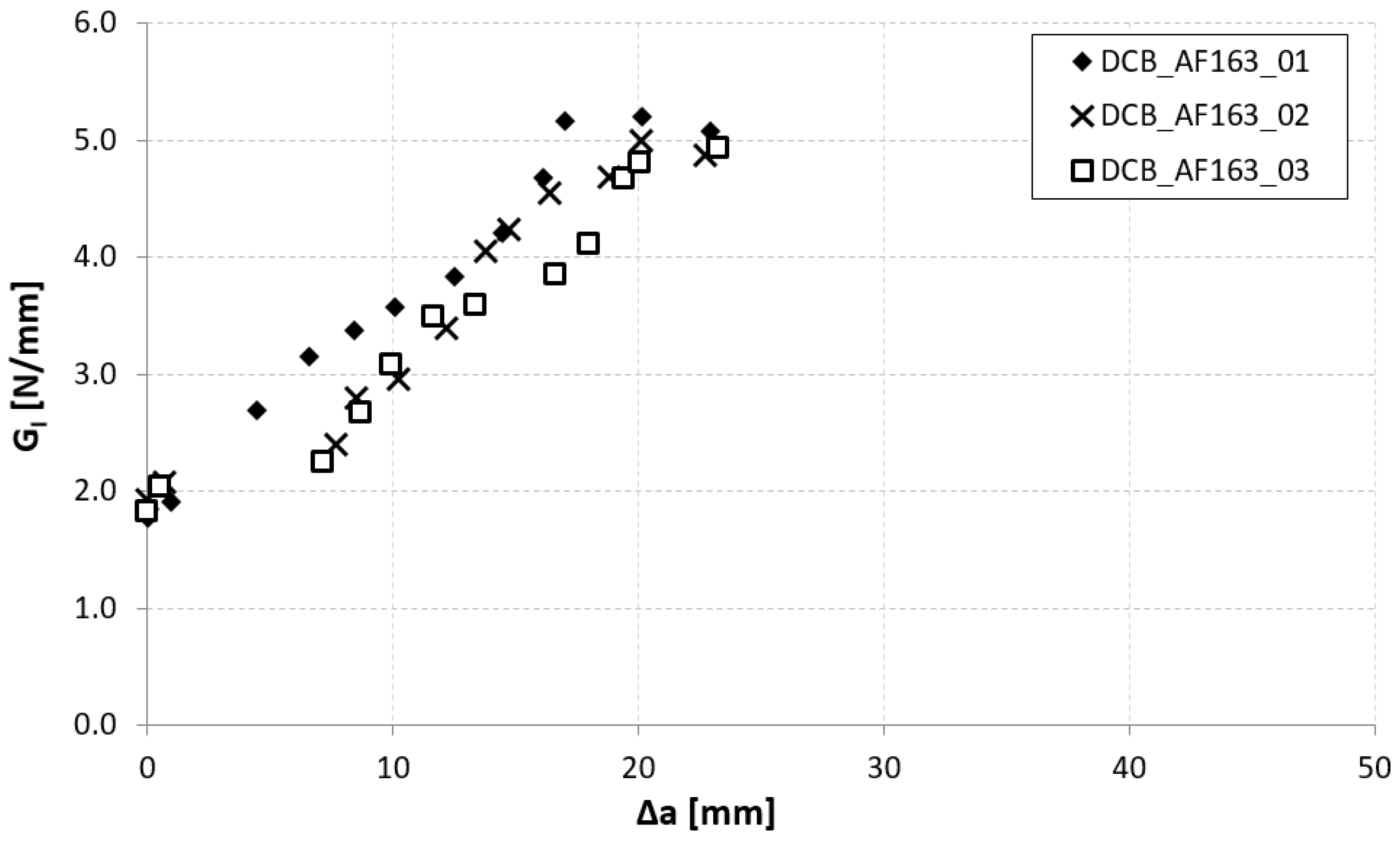 Materials 14 03778 g029