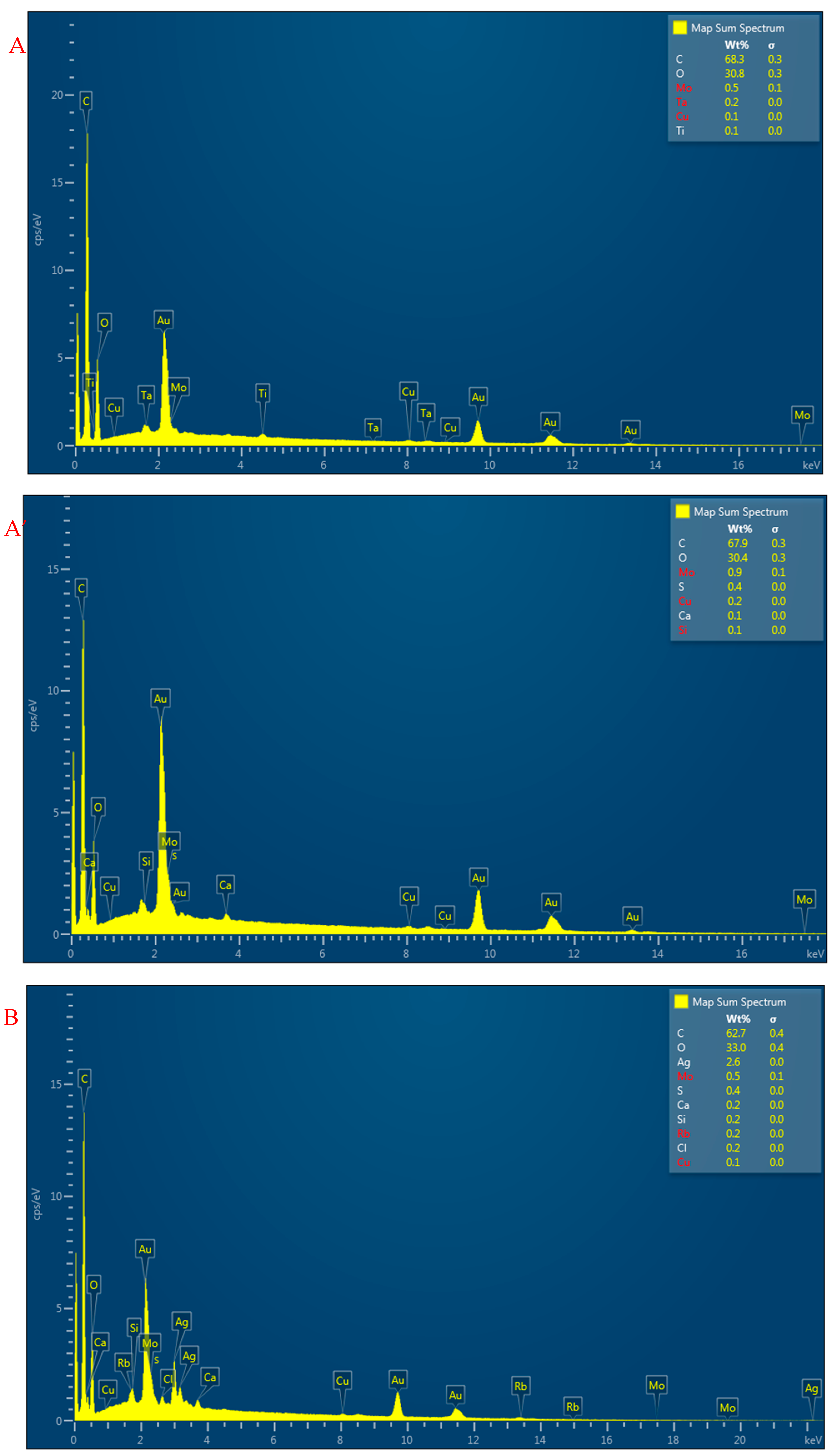 Materials 14 03779 g006a