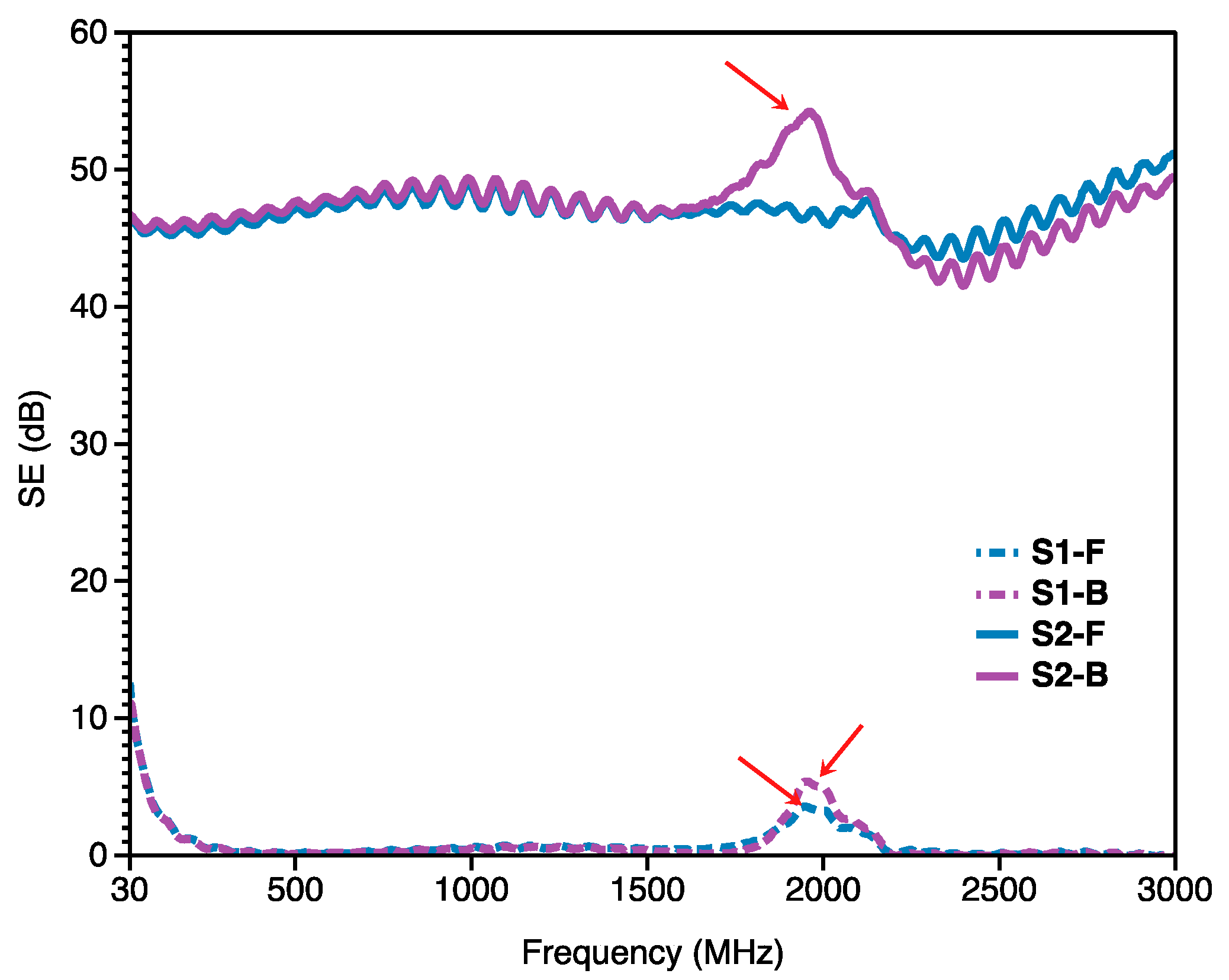 Materials 14 03779 g007