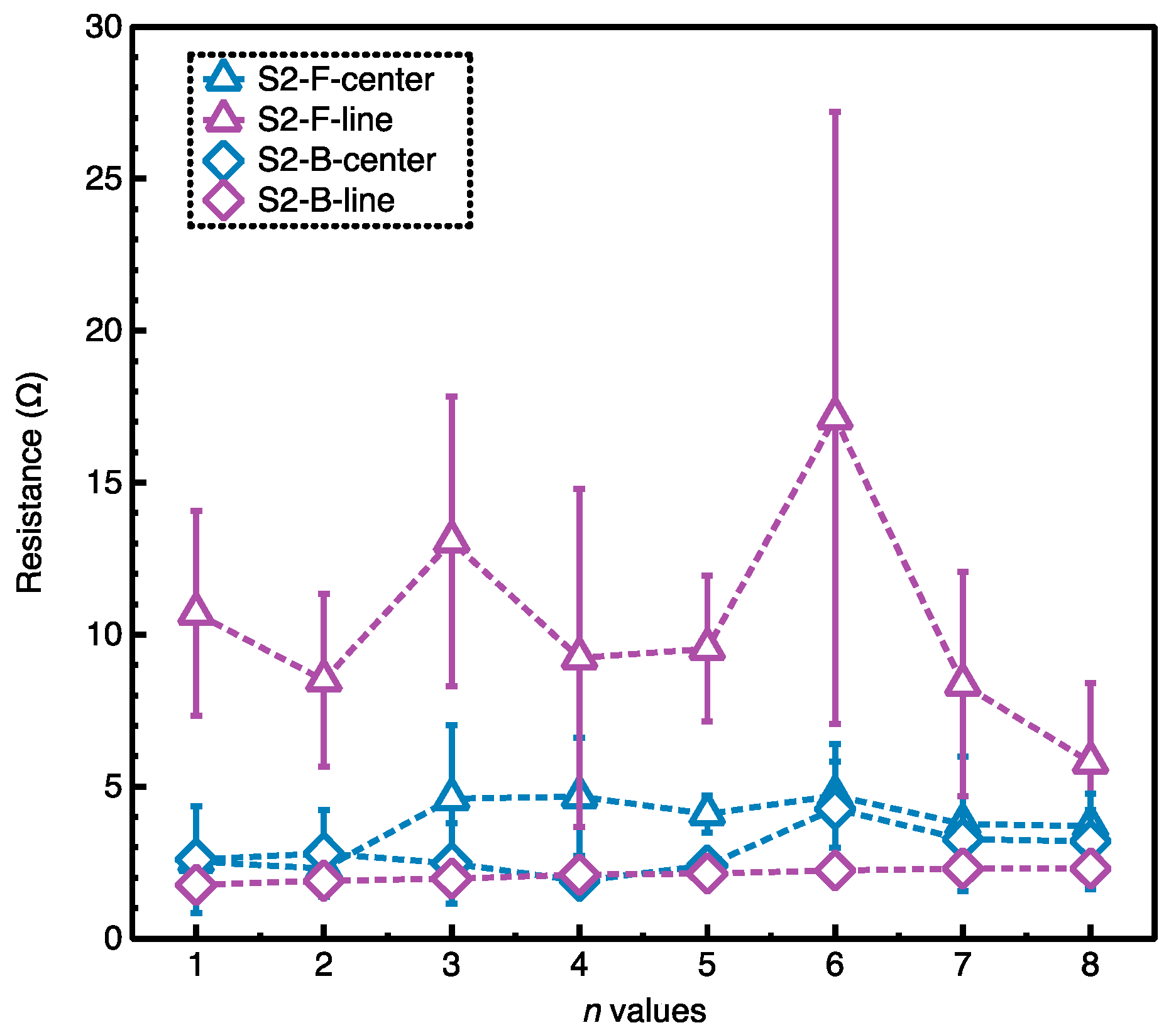 Materials 14 03779 g010