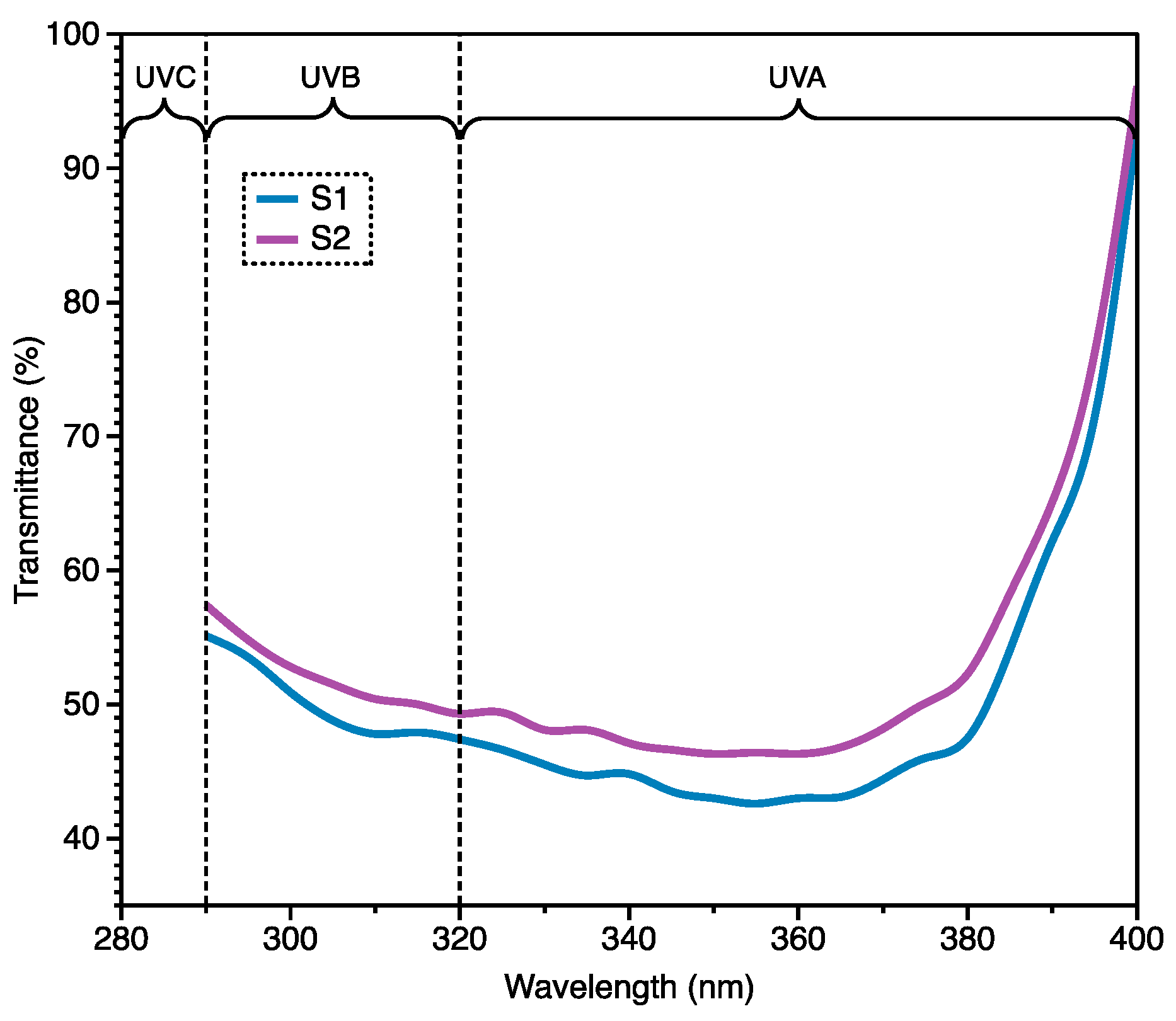 Materials 14 03779 g011