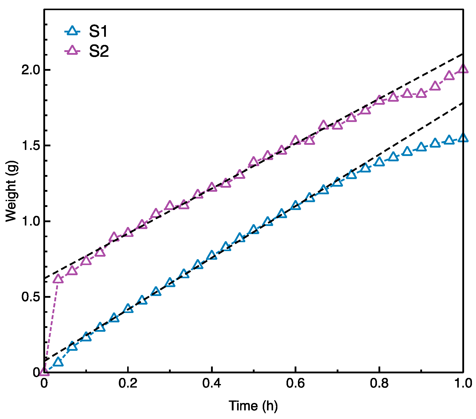 Materials 14 03779 g012