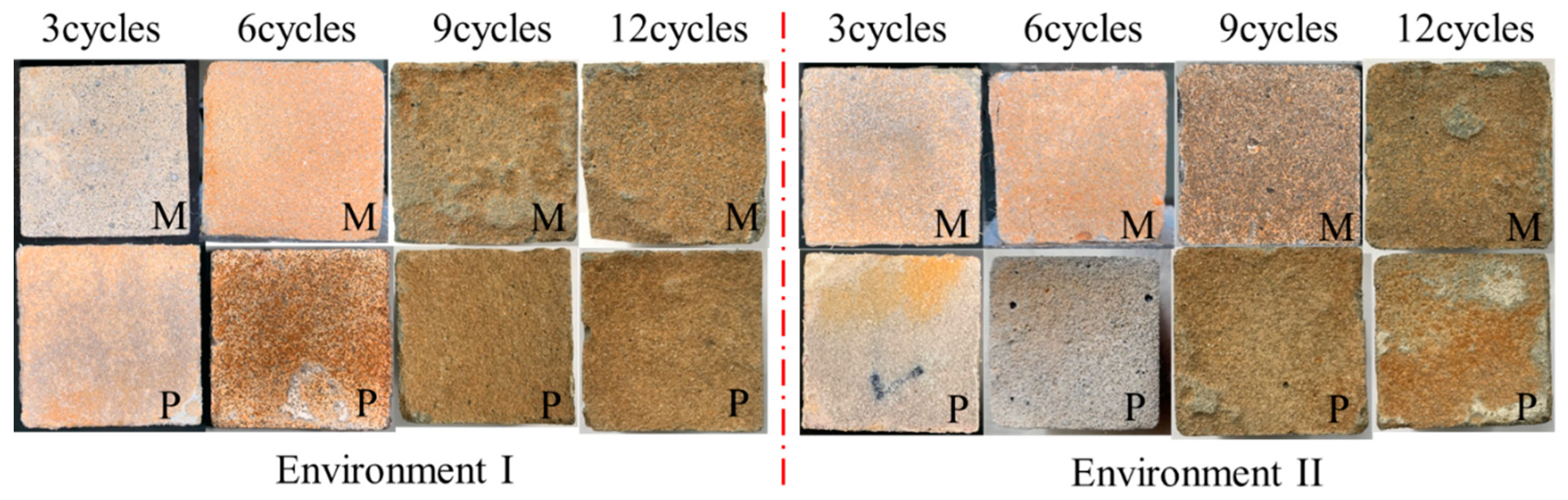 Materials 14 03781 g003