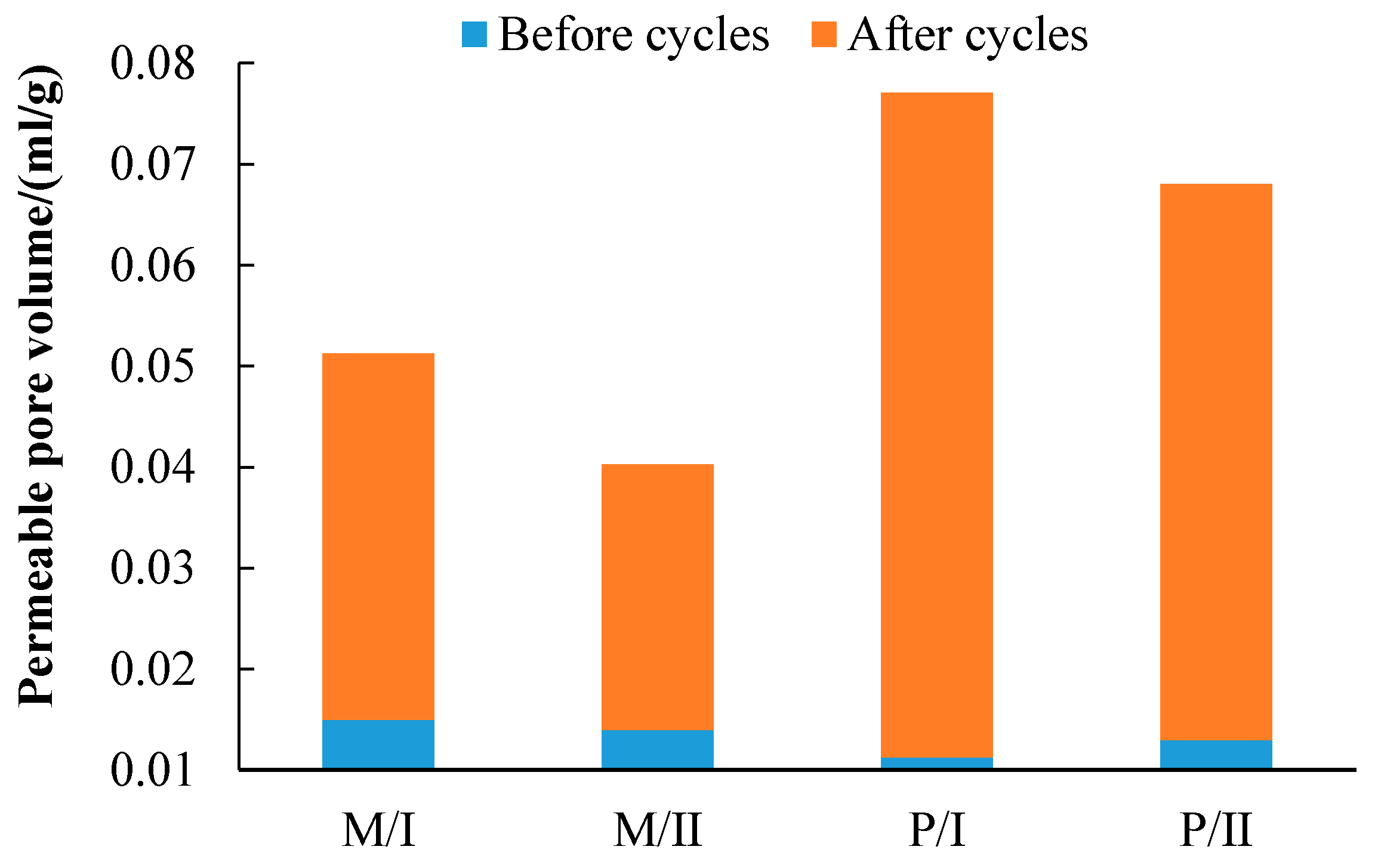 Materials 14 03781 g006