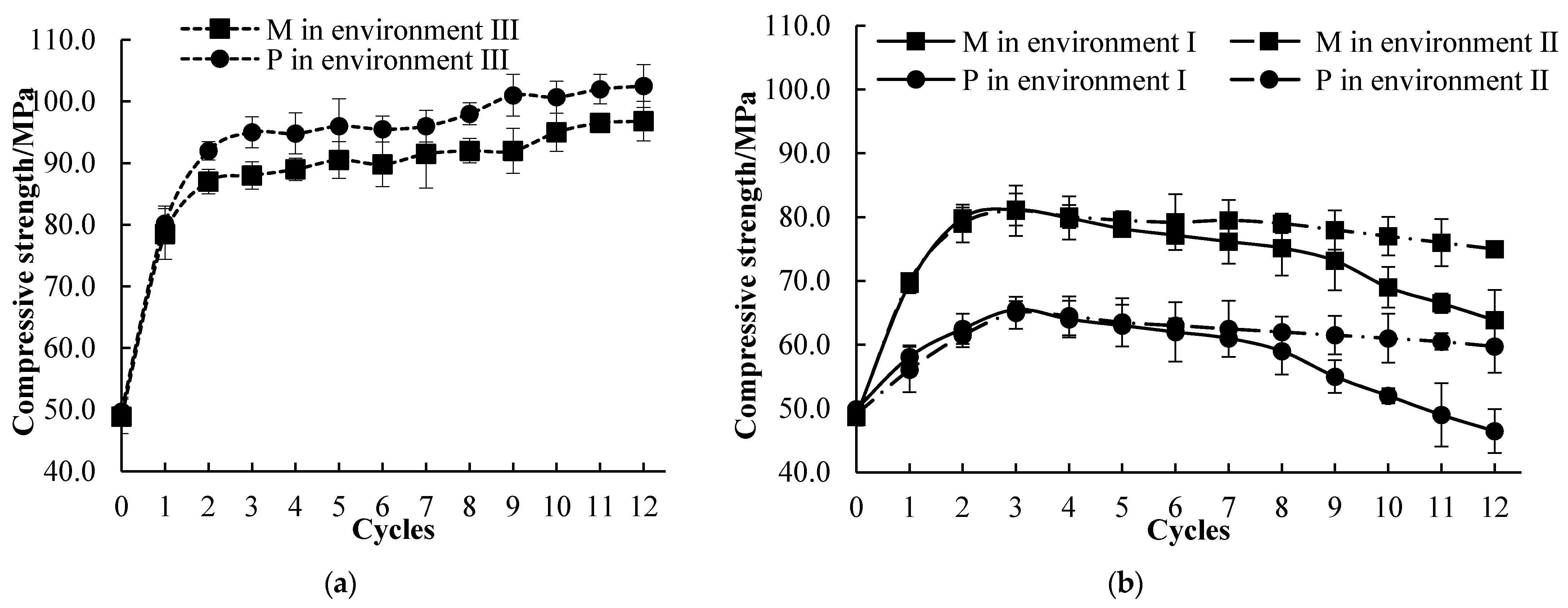Materials 14 03781 g007