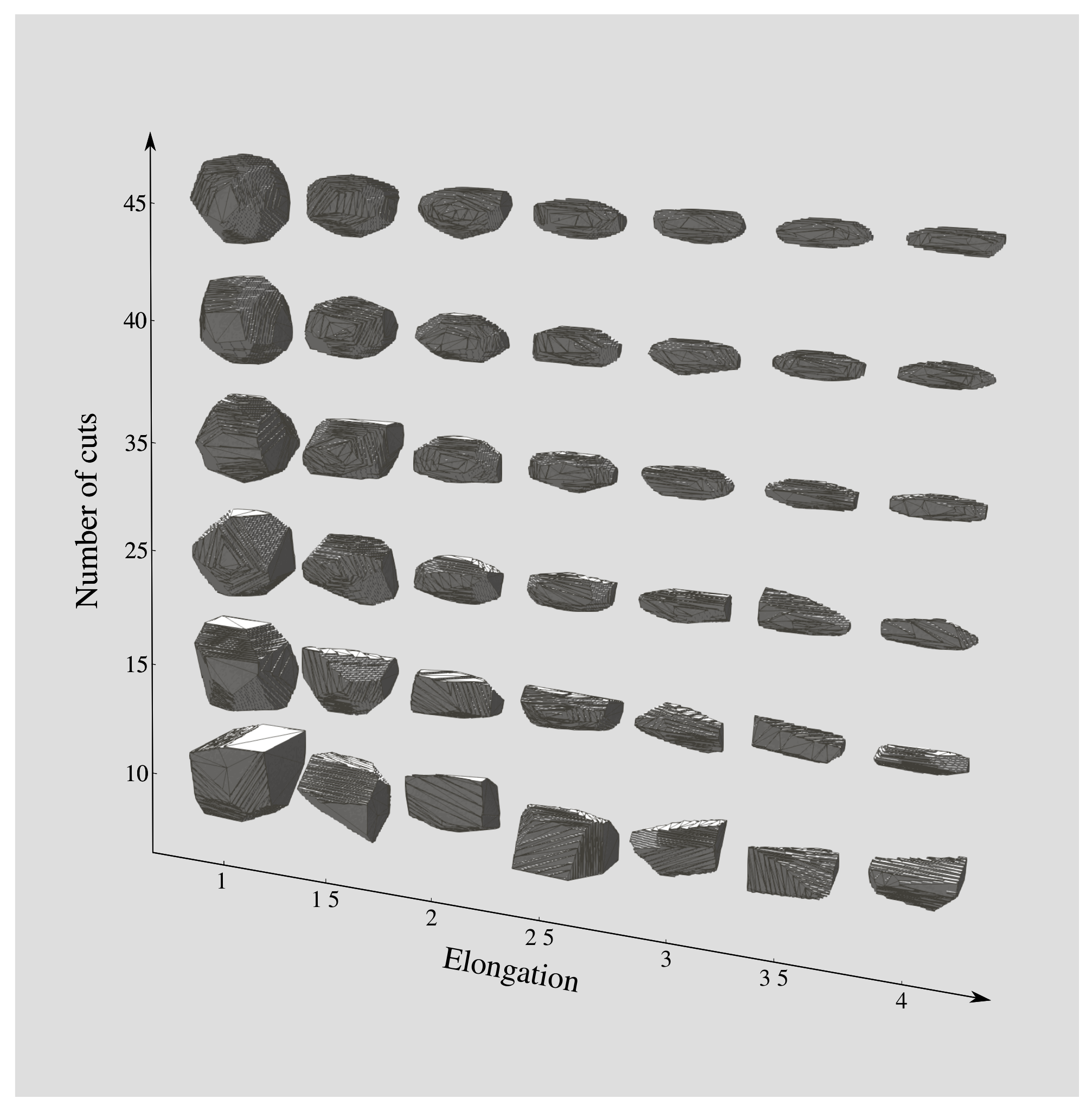 Materials 14 03782 g005