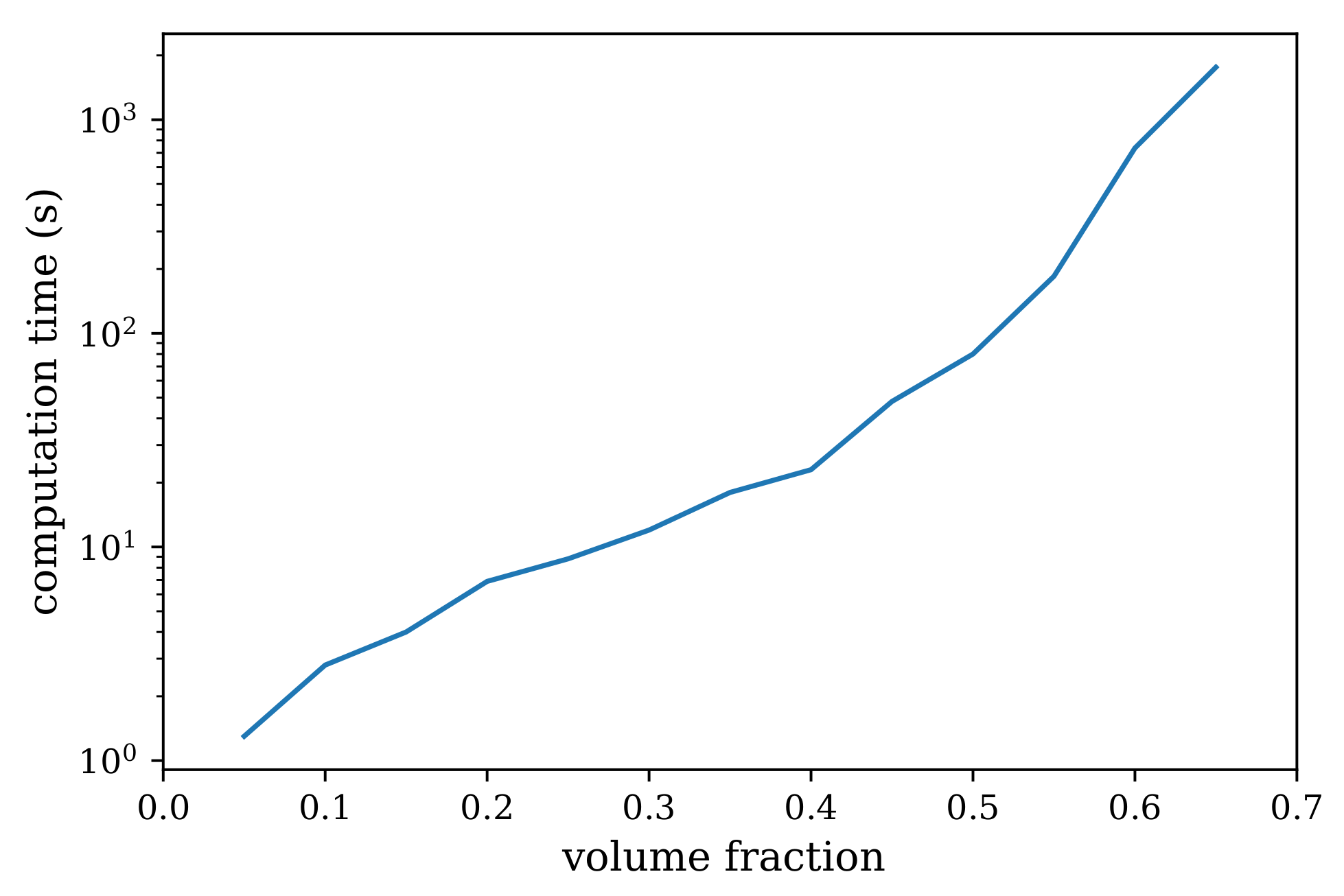 Materials 14 03782 g010
