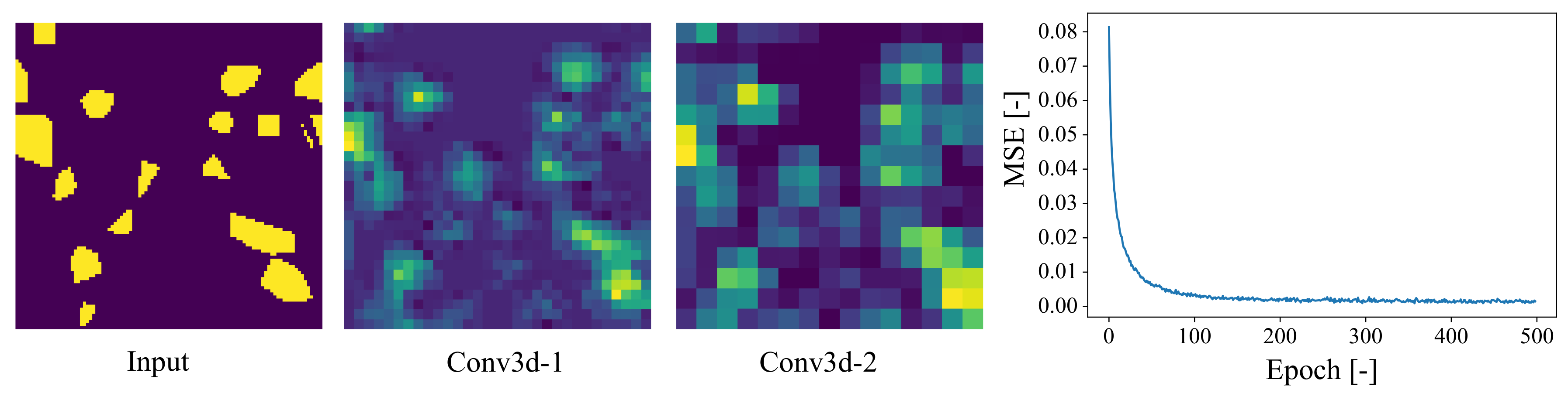 Materials 14 03782 g014