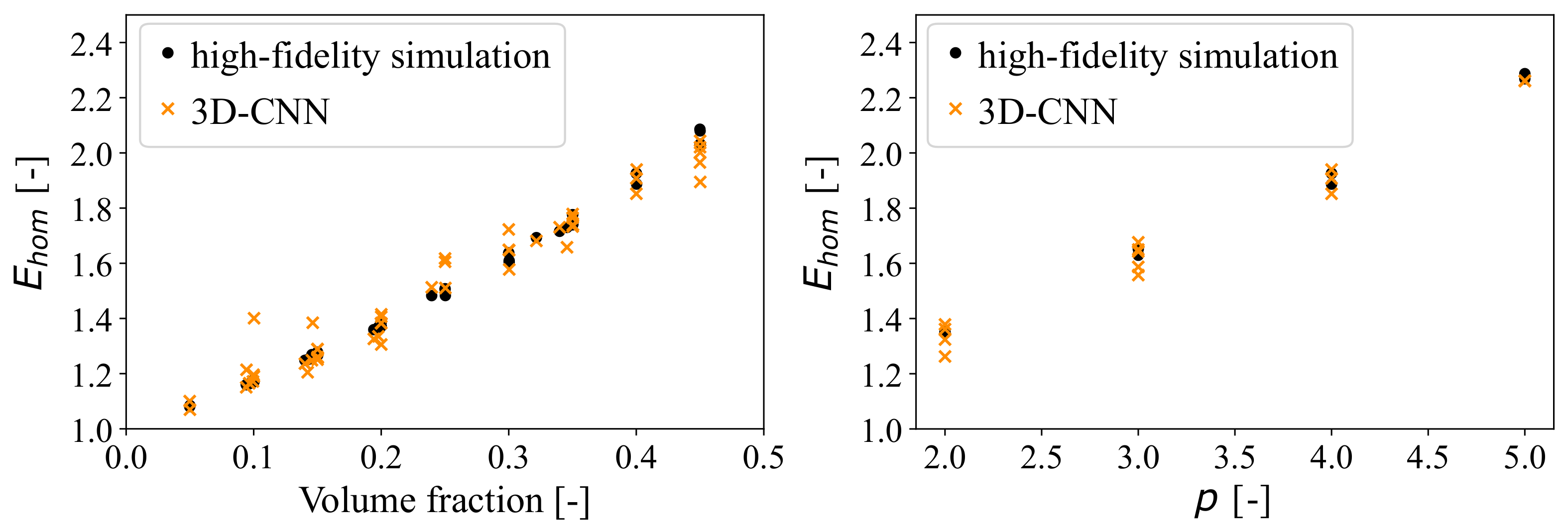 Materials 14 03782 g015