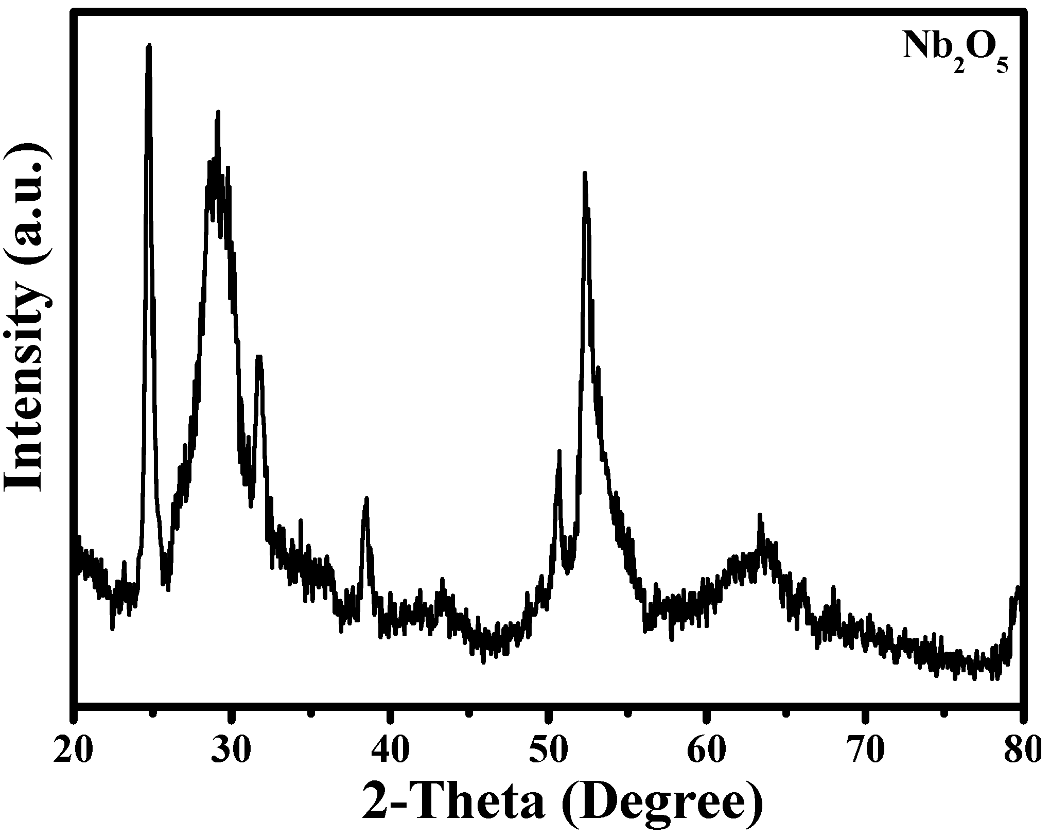 Materials 14 03783 g001