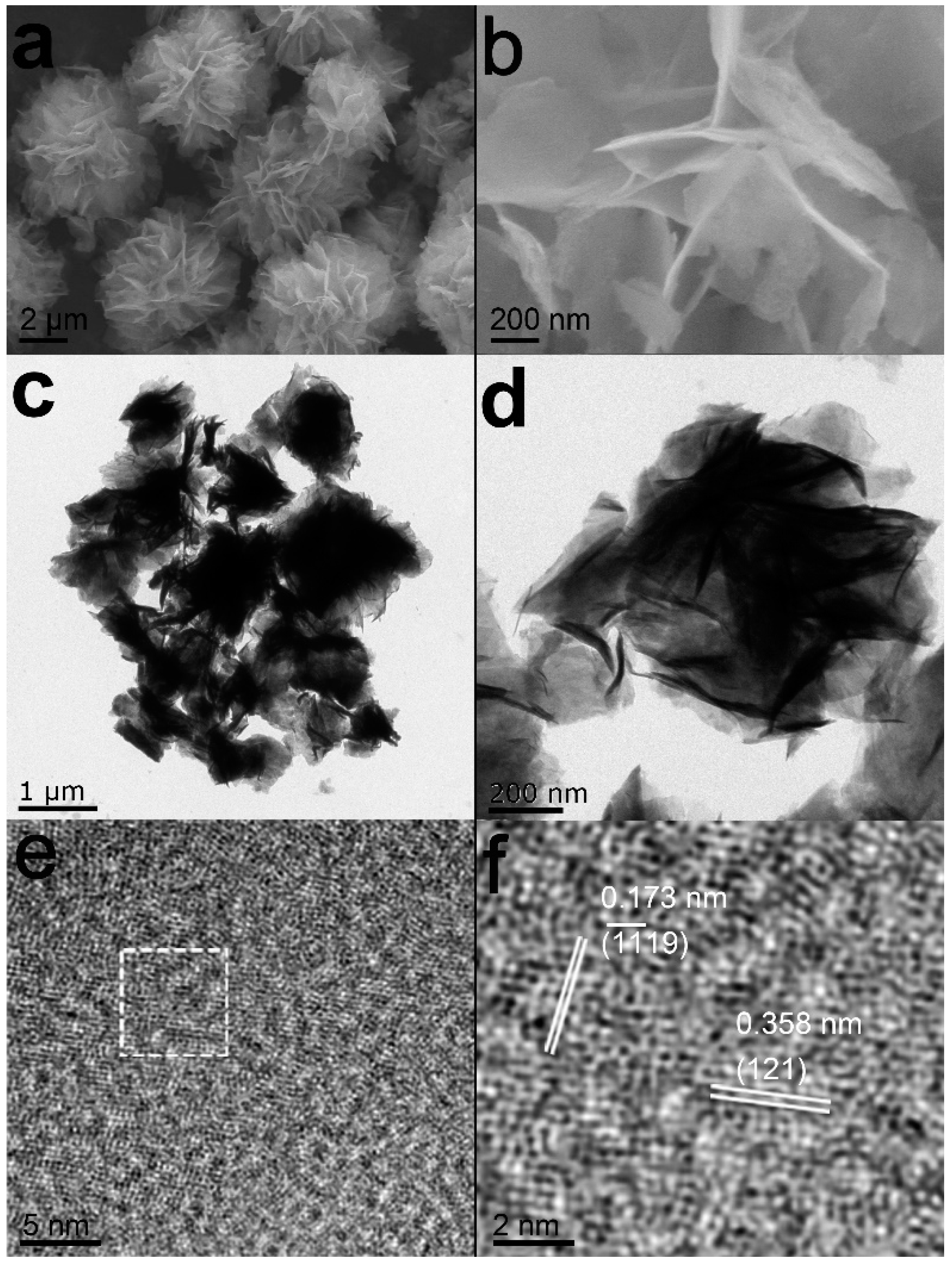 Materials 14 03783 g002