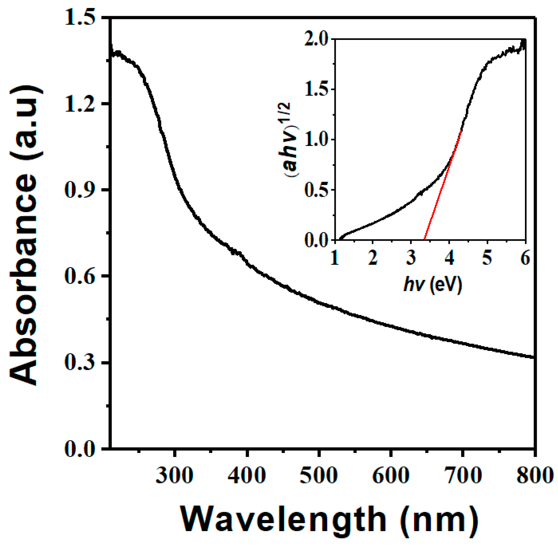 Materials 14 03783 g004