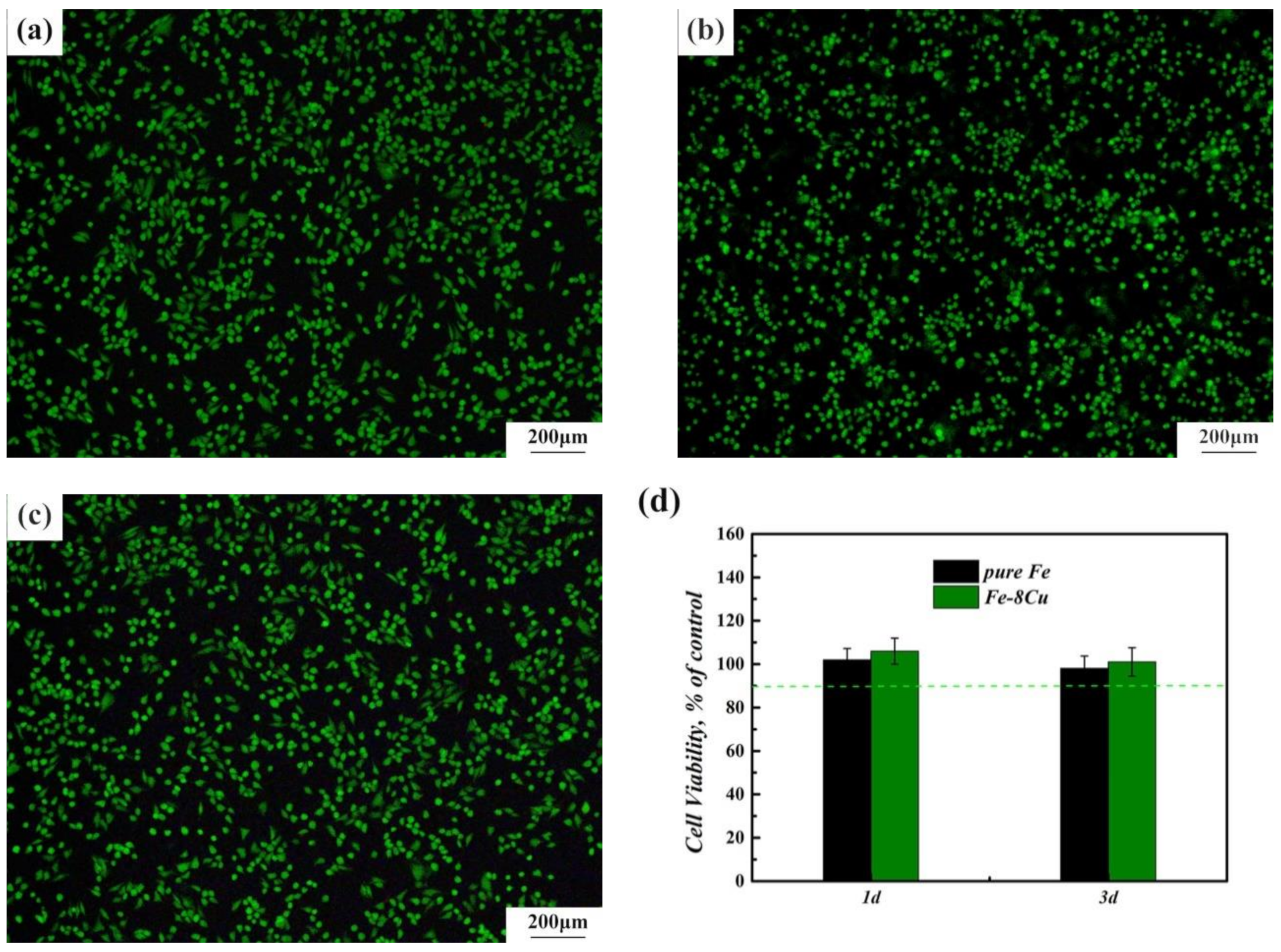 Materials 14 03784 g006 550