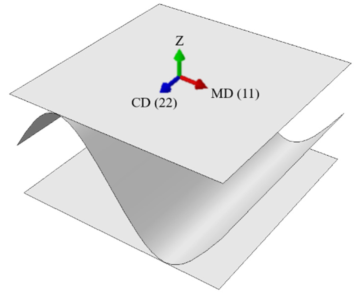 Materials 14 03786 g002 Materials 14 03786 g002