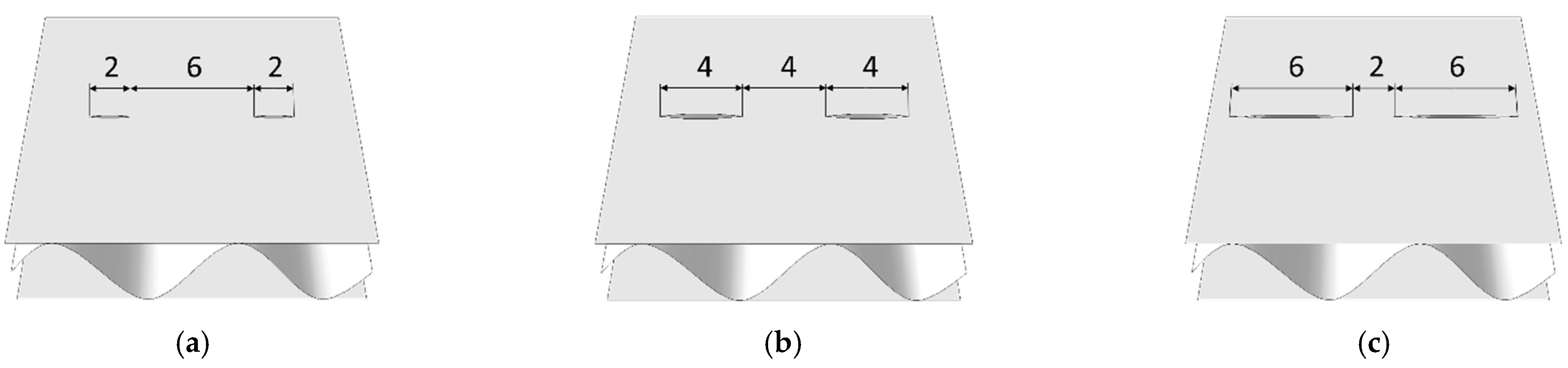 Materials 14 03786 g003a Materials 14 03786 g003a