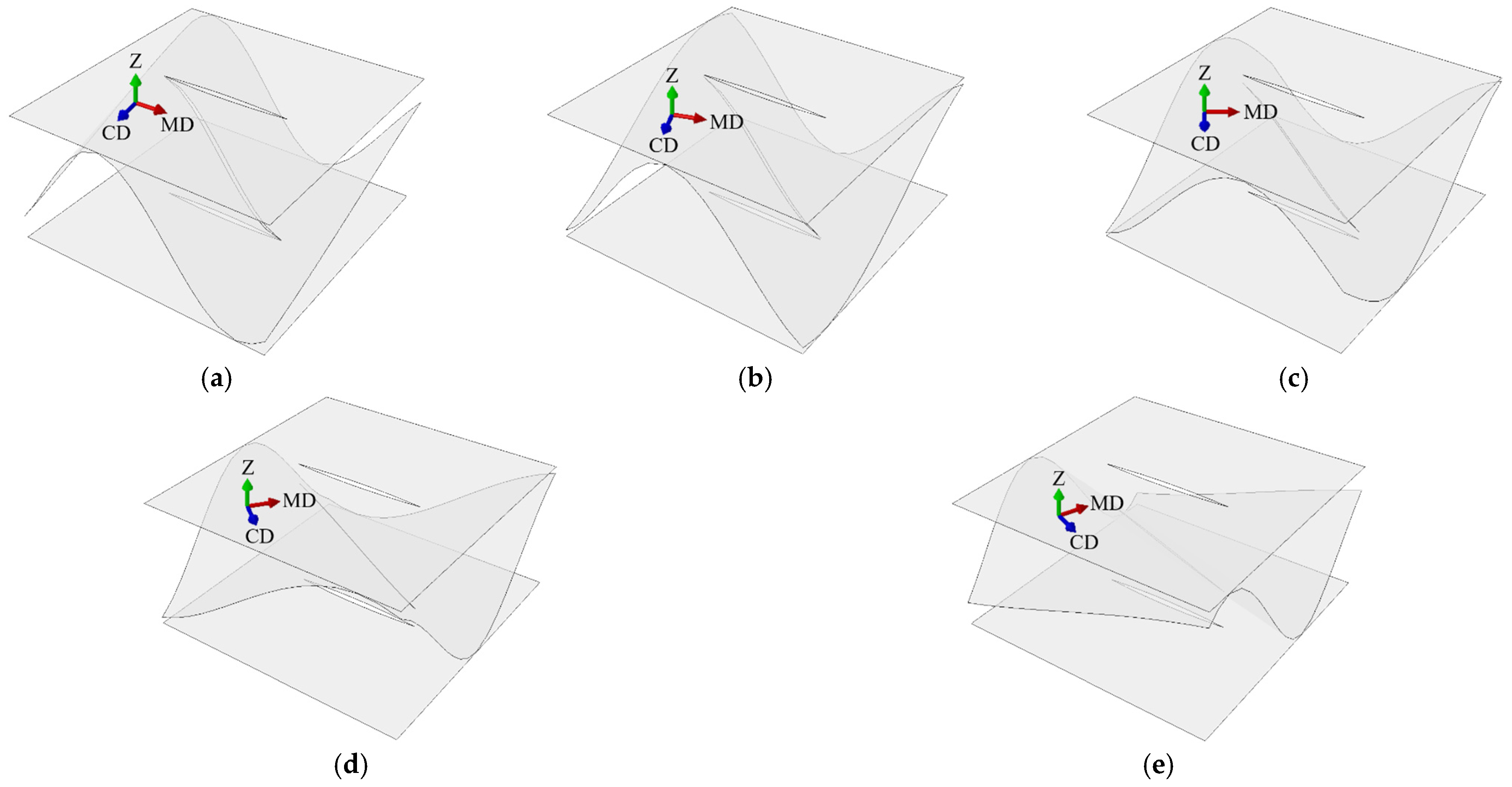 Materials 14 03786 g006 Materials 14 03786 g006