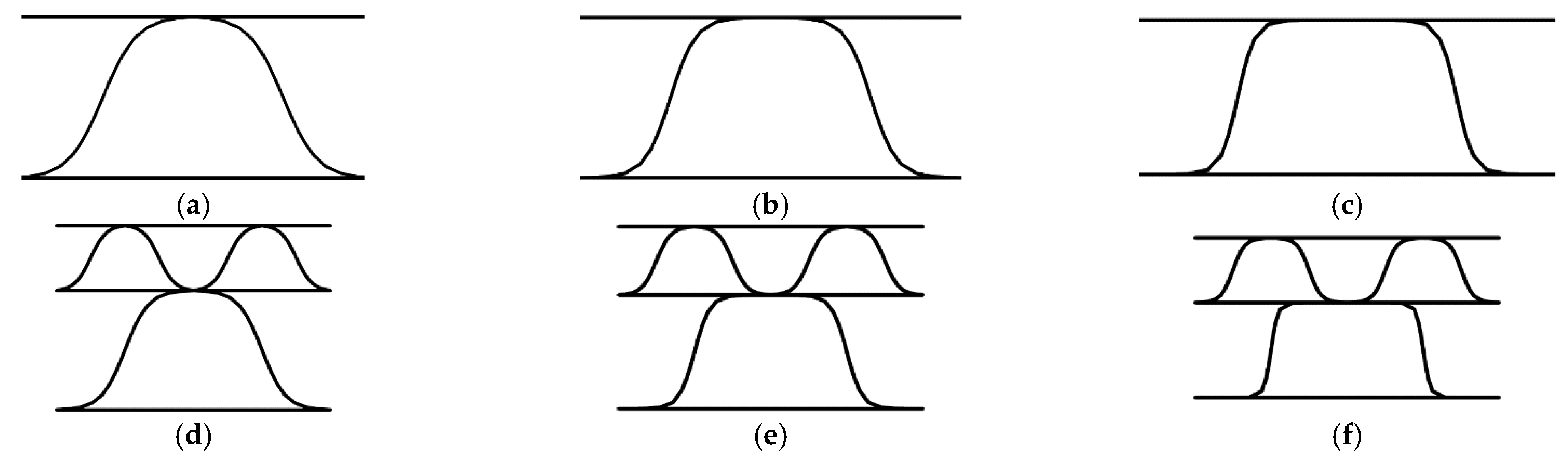 Materials 14 03786 g008 Materials 14 03786 g008