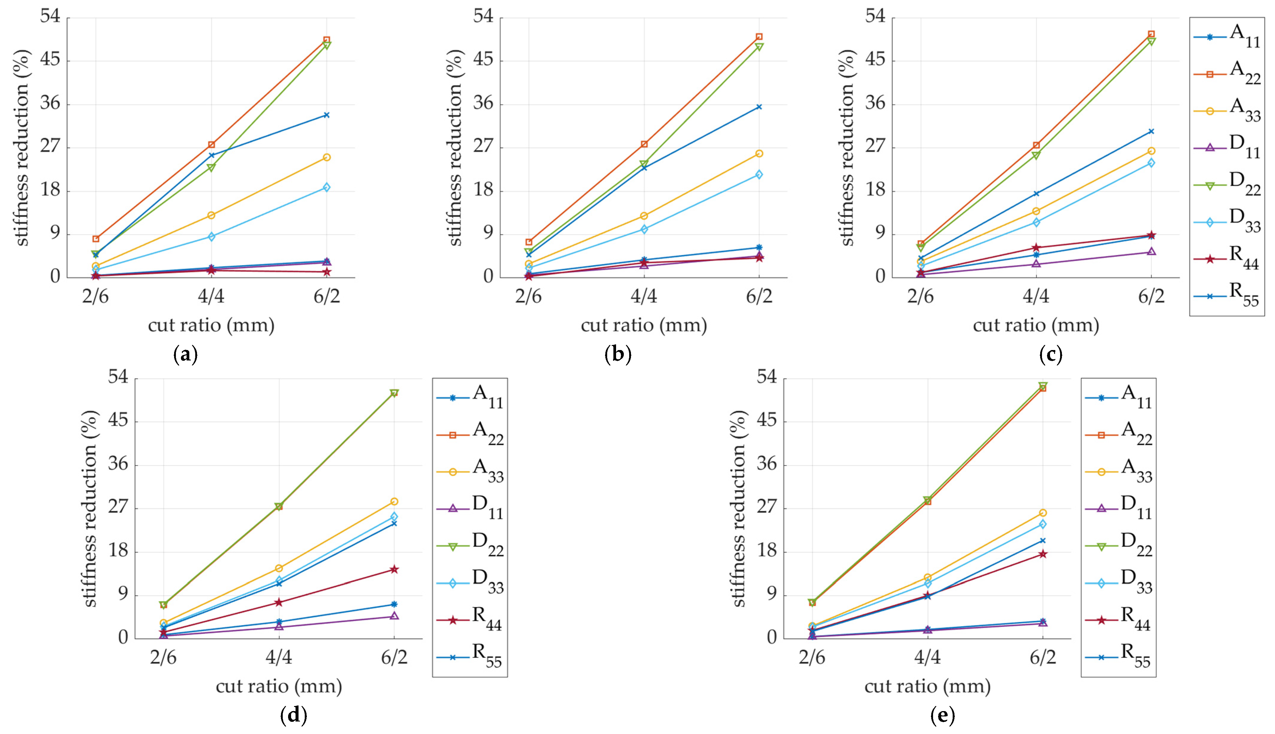 Materials 14 03786 g013 Materials 14 03786 g013