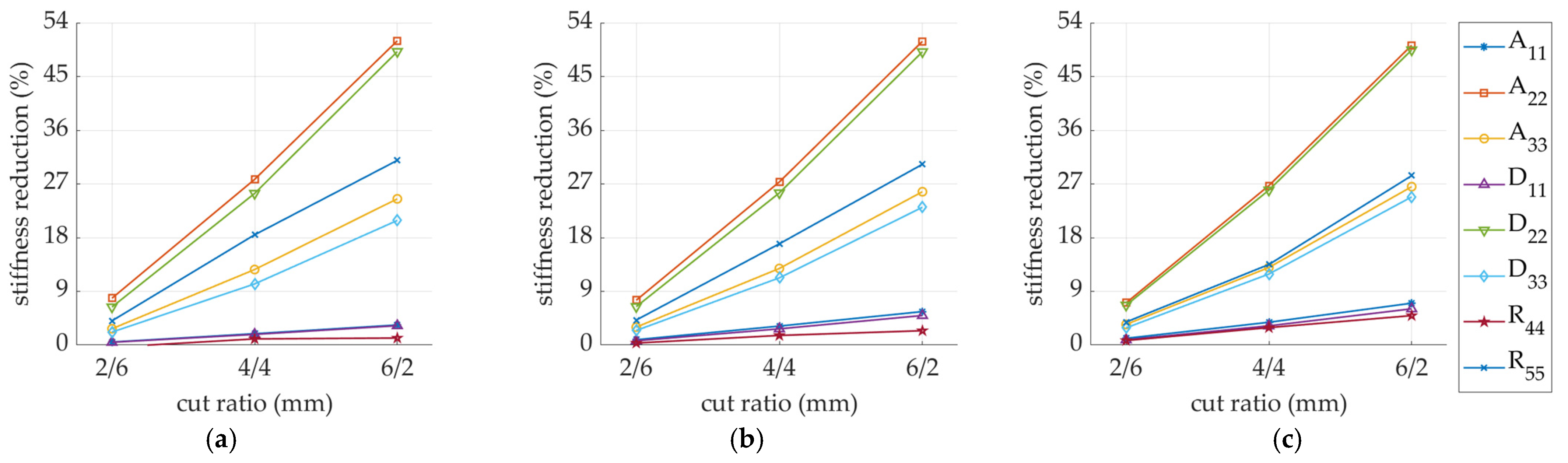 Materials 14 03786 g014a Materials 14 03786 g014a
