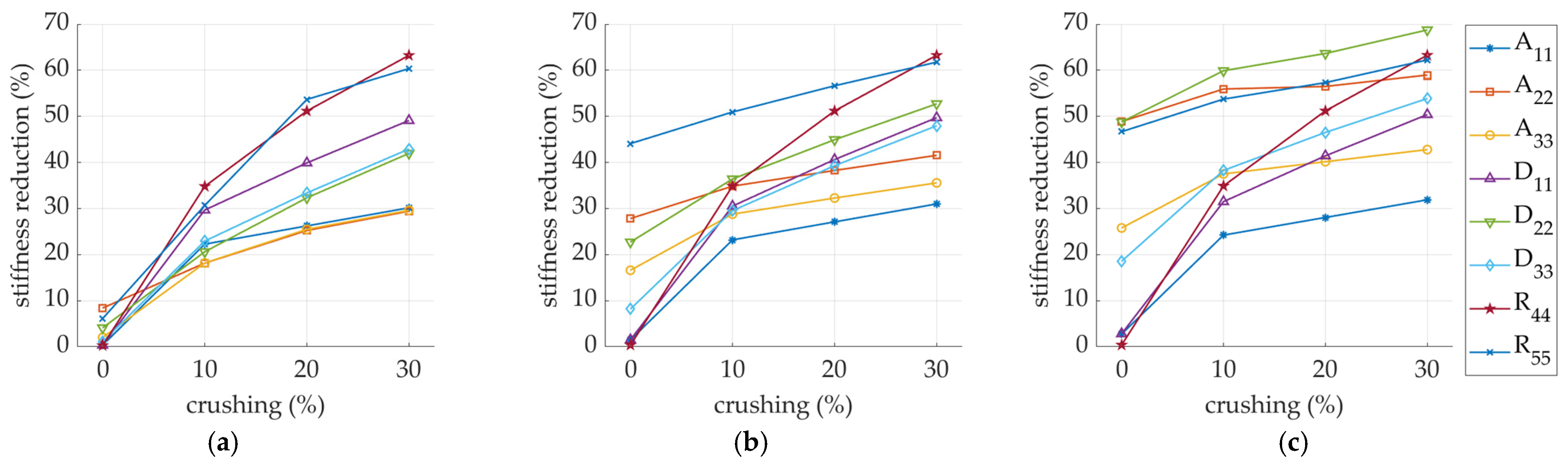 Materials 14 03786 g016a Materials 14 03786 g016a