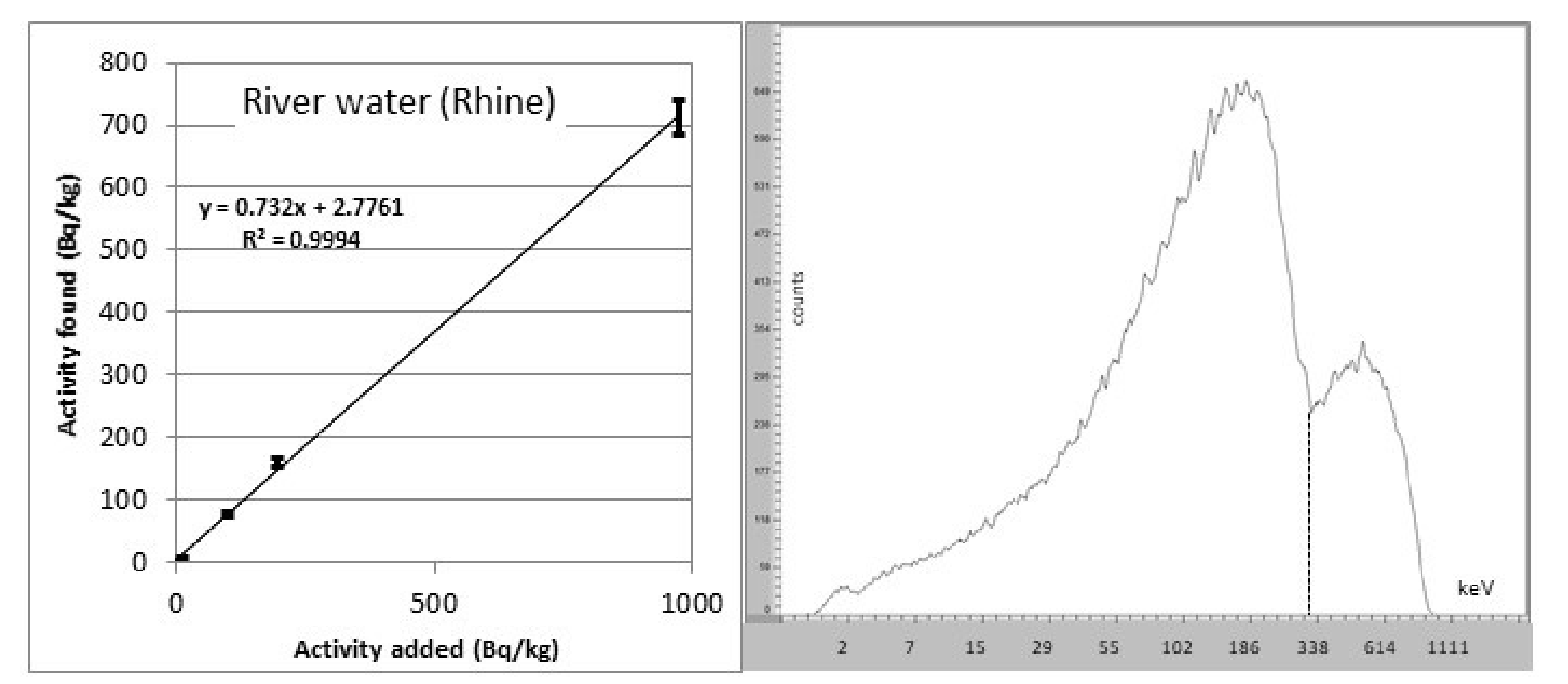 Materials 14 03787 g007