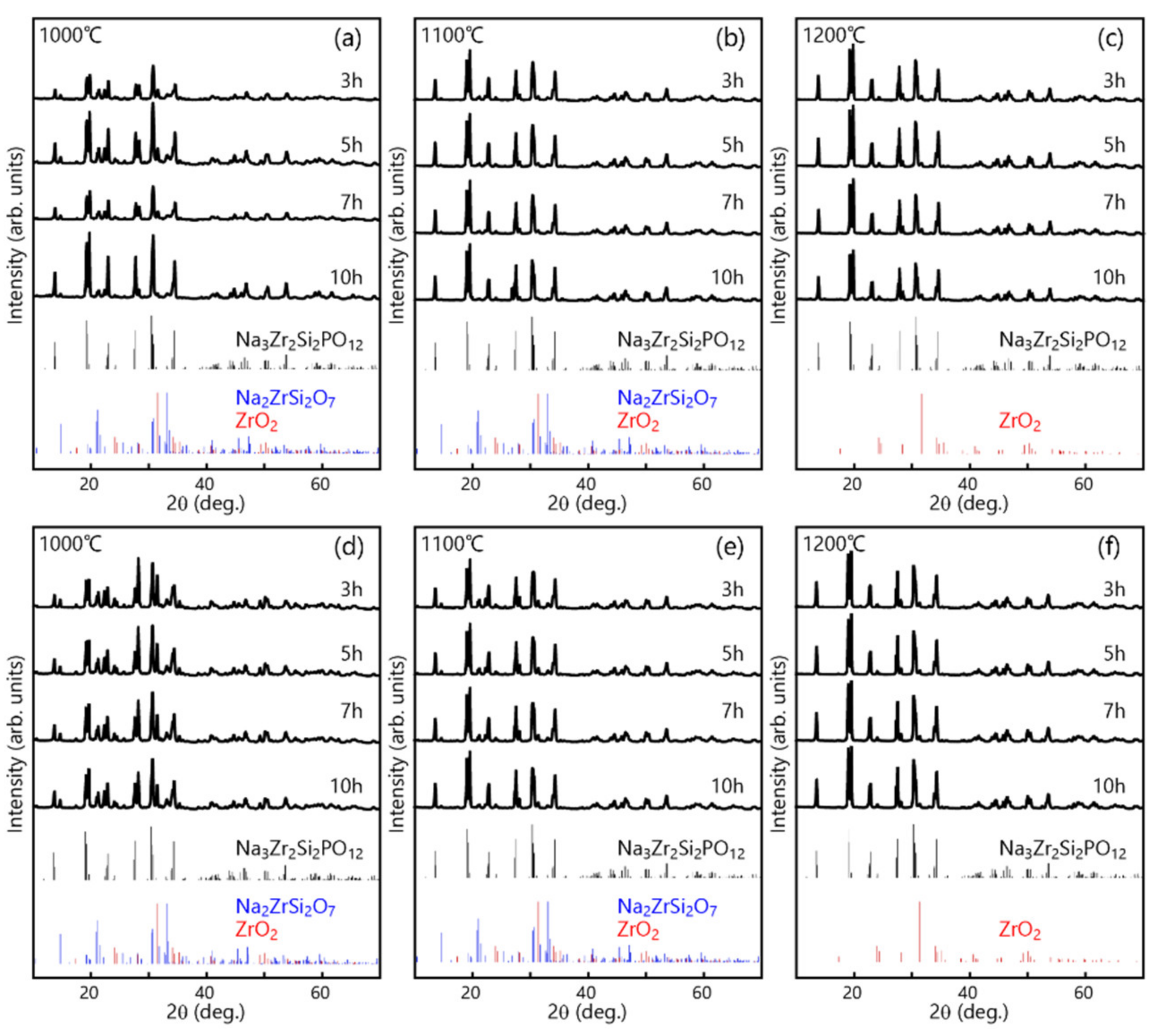 Materials 14 03790 g002