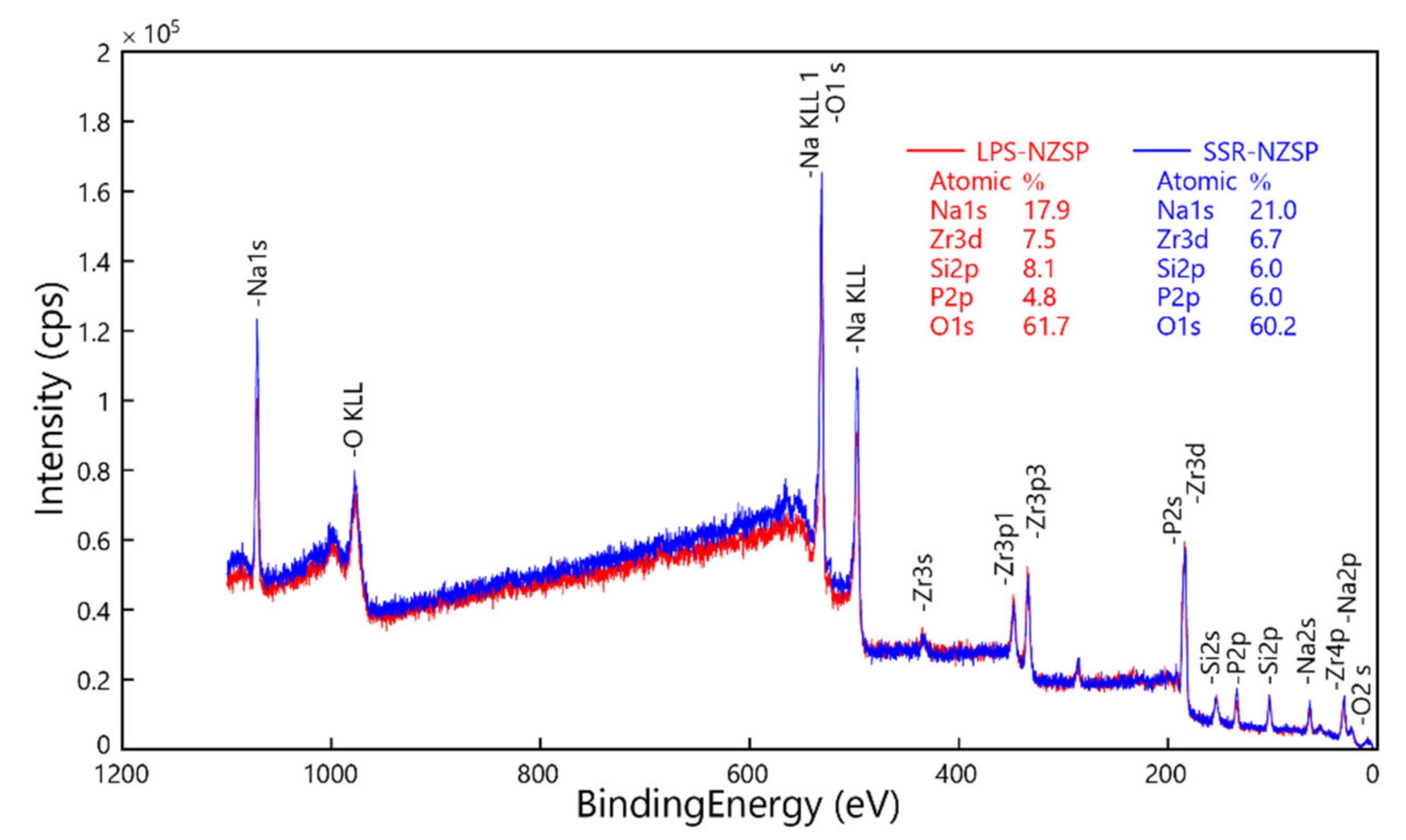 Materials 14 03790 g007