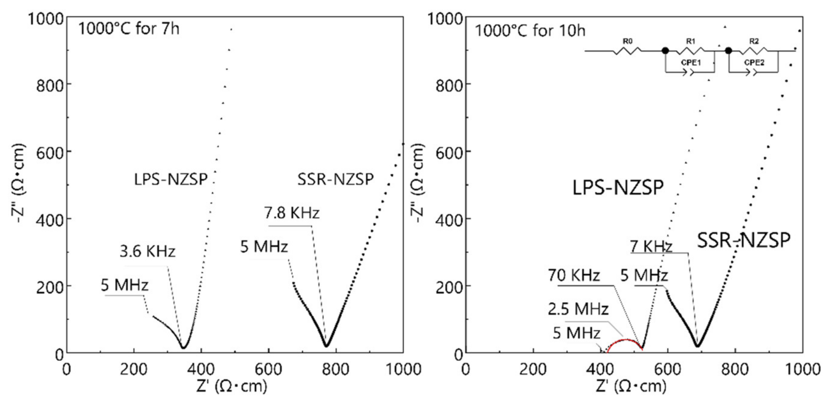 Materials 14 03790 g008