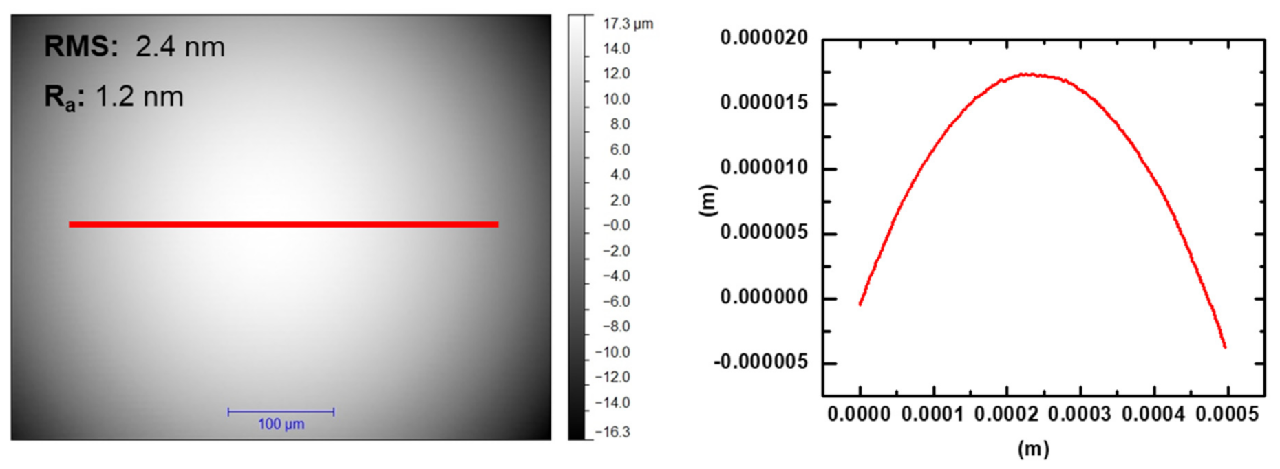 Materials 14 03791 g001