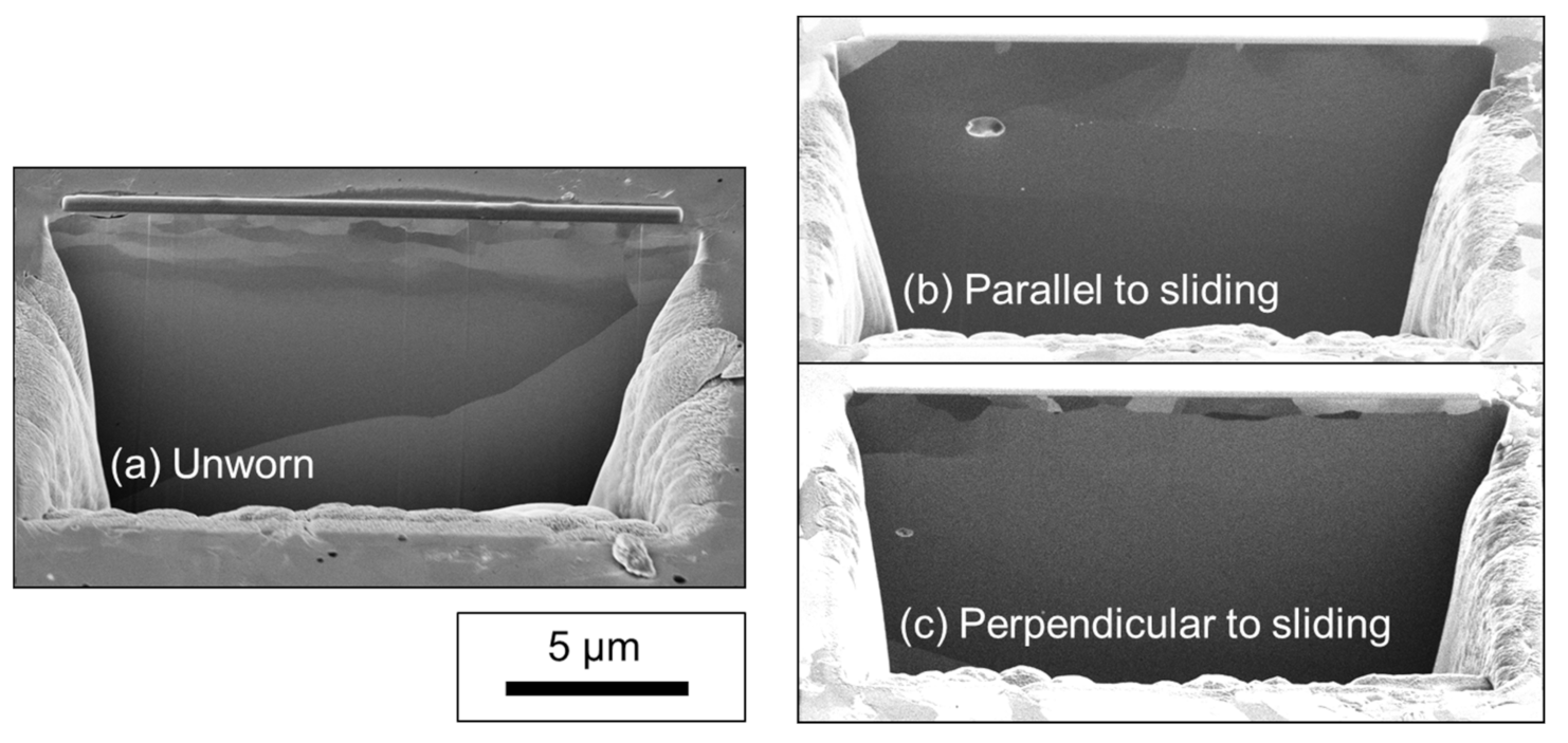Materials 14 03791 g006