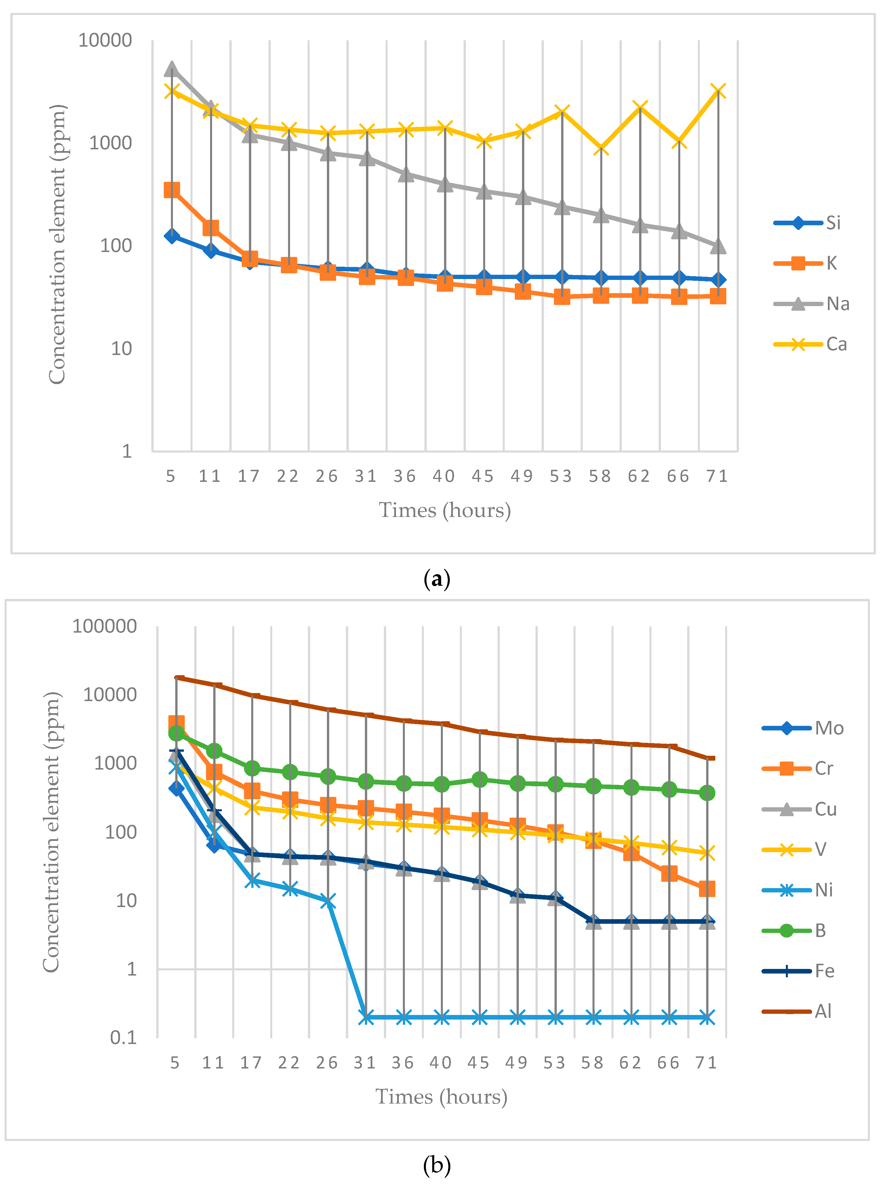 Materials 14 03796 g005